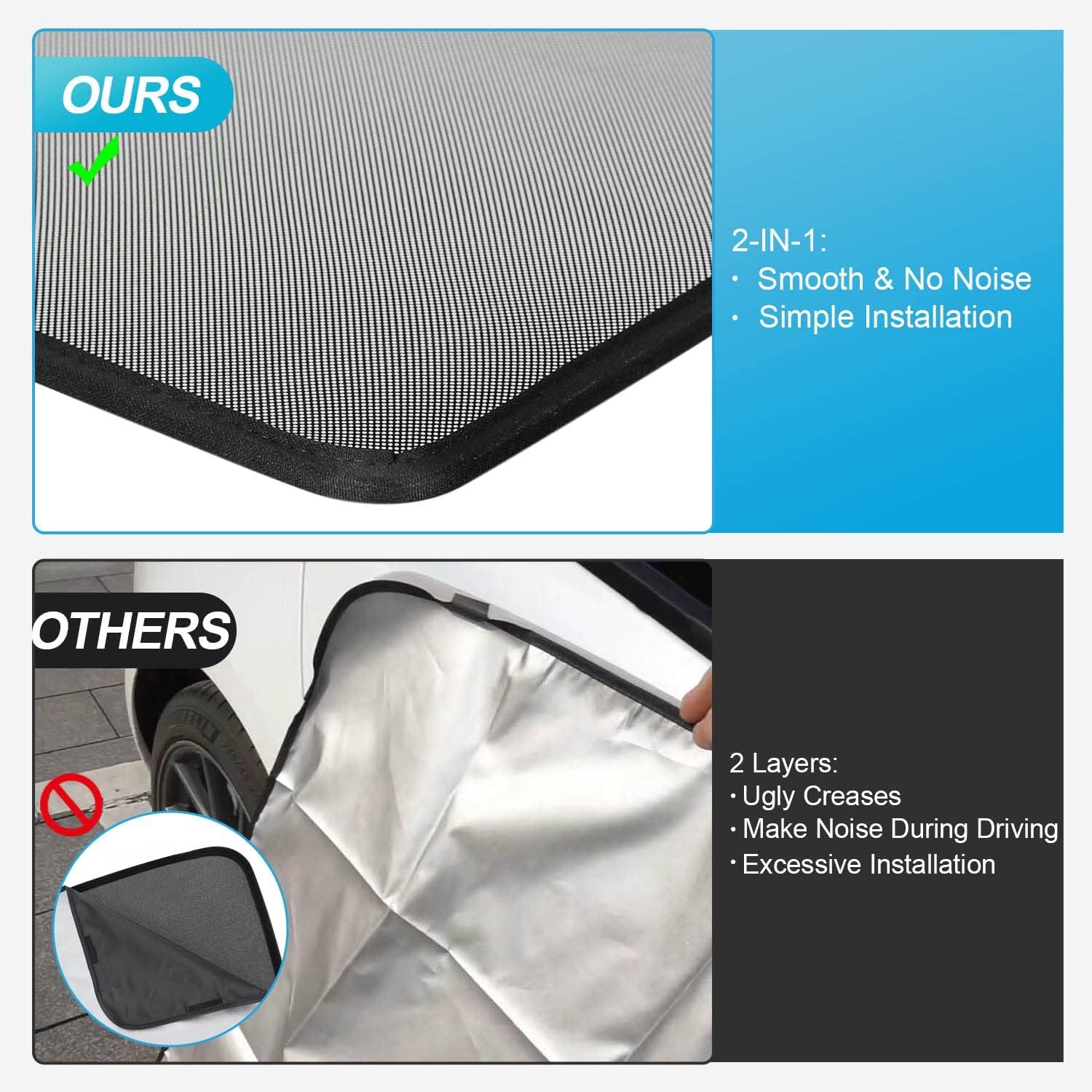 Tesla Model Y 2020–2023 Tavan Penceresi Güneşlik Katlanabilir UV Isı Yalıtımlı Çantalı Siyah Gri