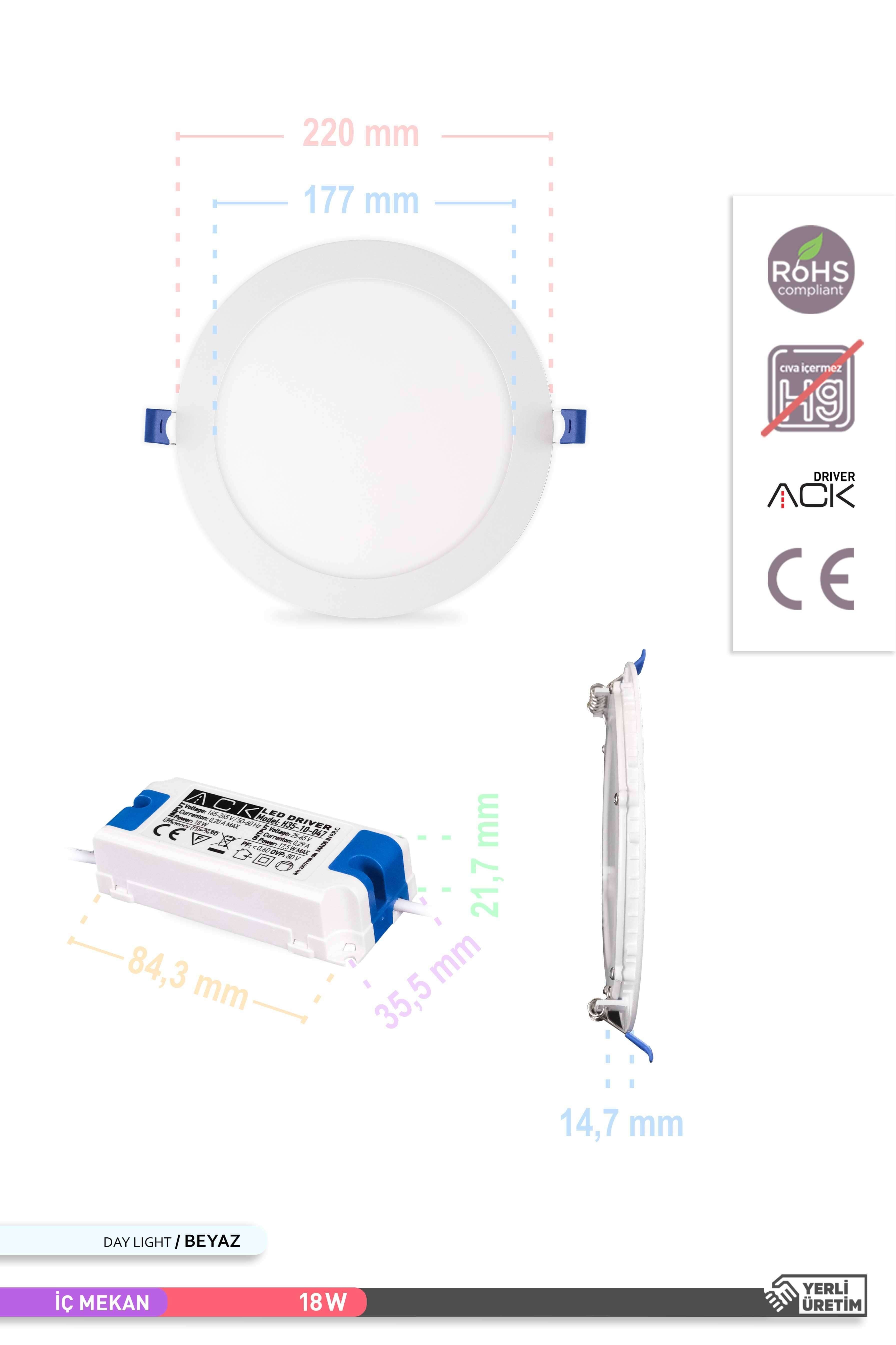 ACK Sıva Altı Yuvarlak LED Panel Armatür Beyaz Gövde 6500K Beyaz Işık 18W AP01-01830