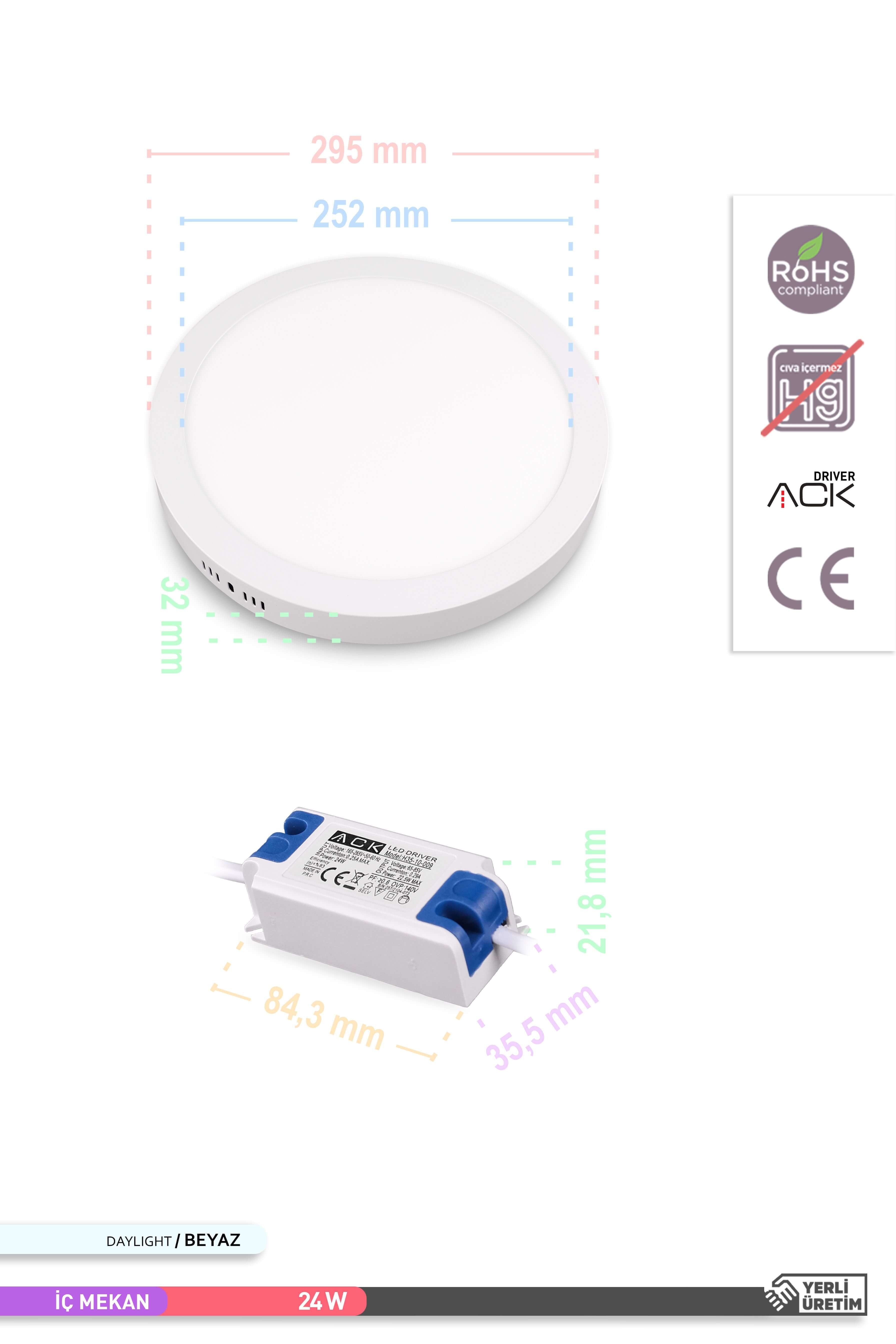 ACK Sıva Üstü Yuvarlak LED Panel Armatür Beyaz Gövde 6500K Beyaz Işık 24W AP03-02430