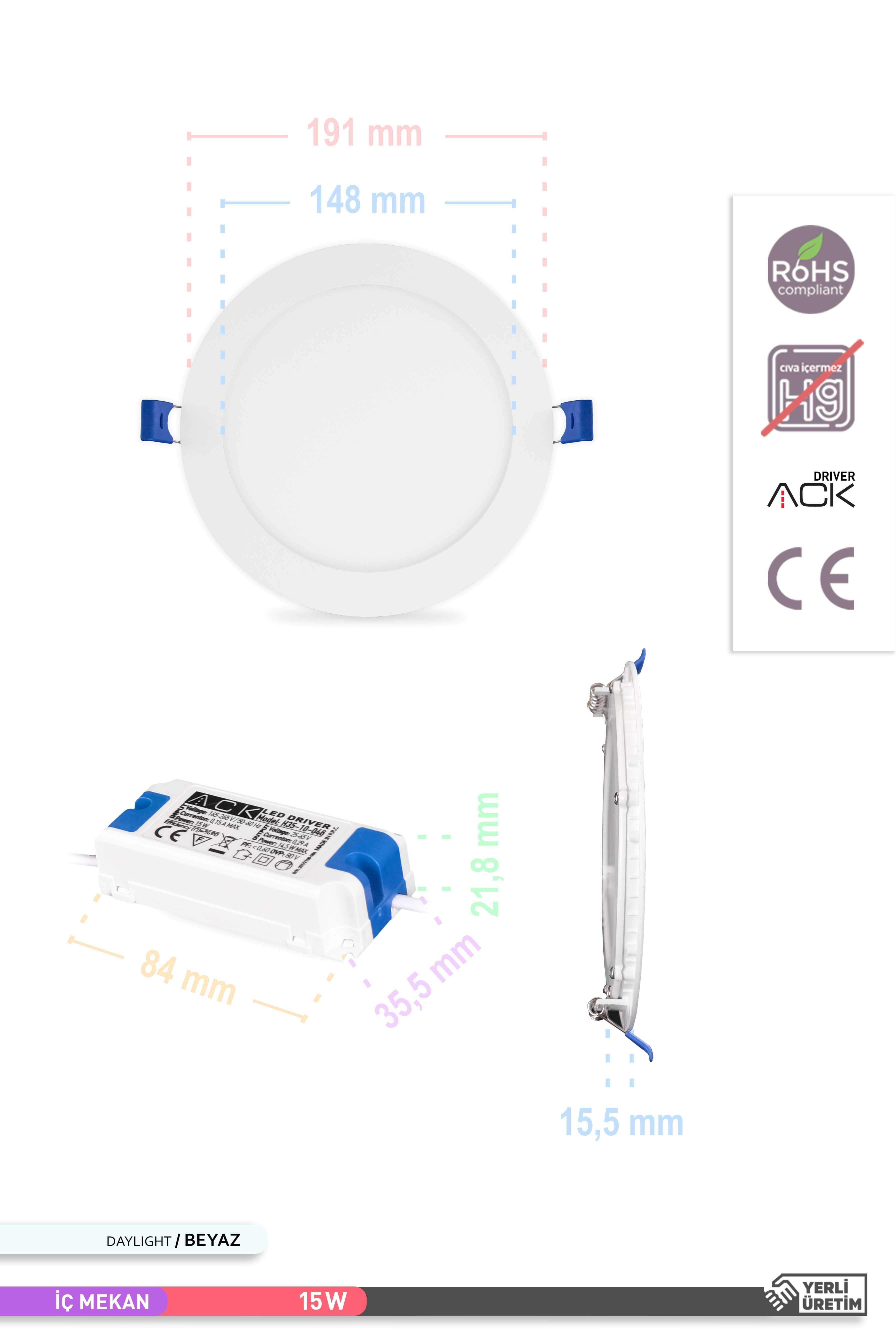 ACK 15W Sıva Altı Yuvarlak LED Panel Armatür Beyaz Gövde 6500K Beyaz AP01-01530