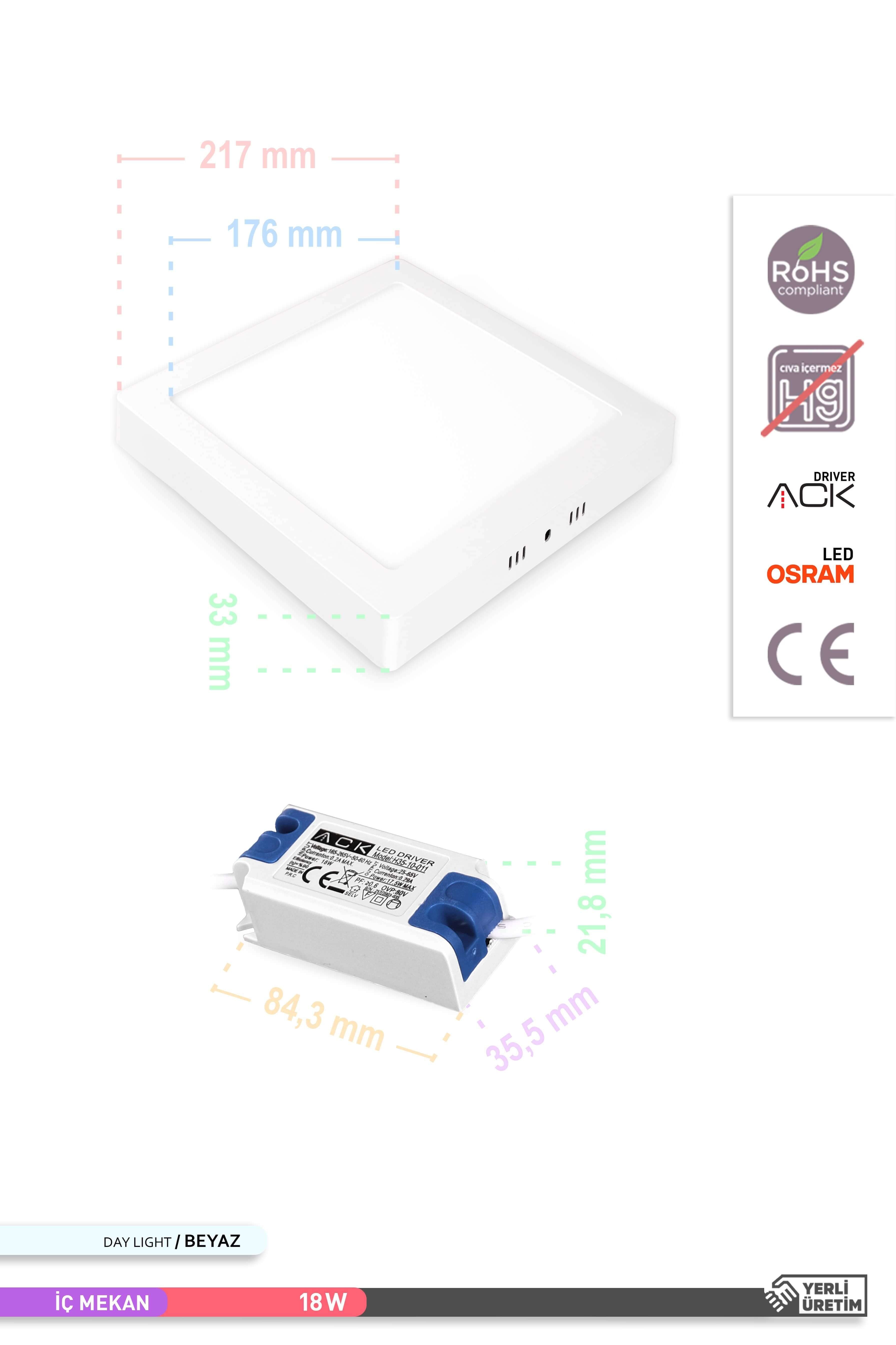 ACK Sıva Üstü Kare LED Panel Armatür Beyaz Gövde 6500K Beyaz Işık 18W AP04-01830