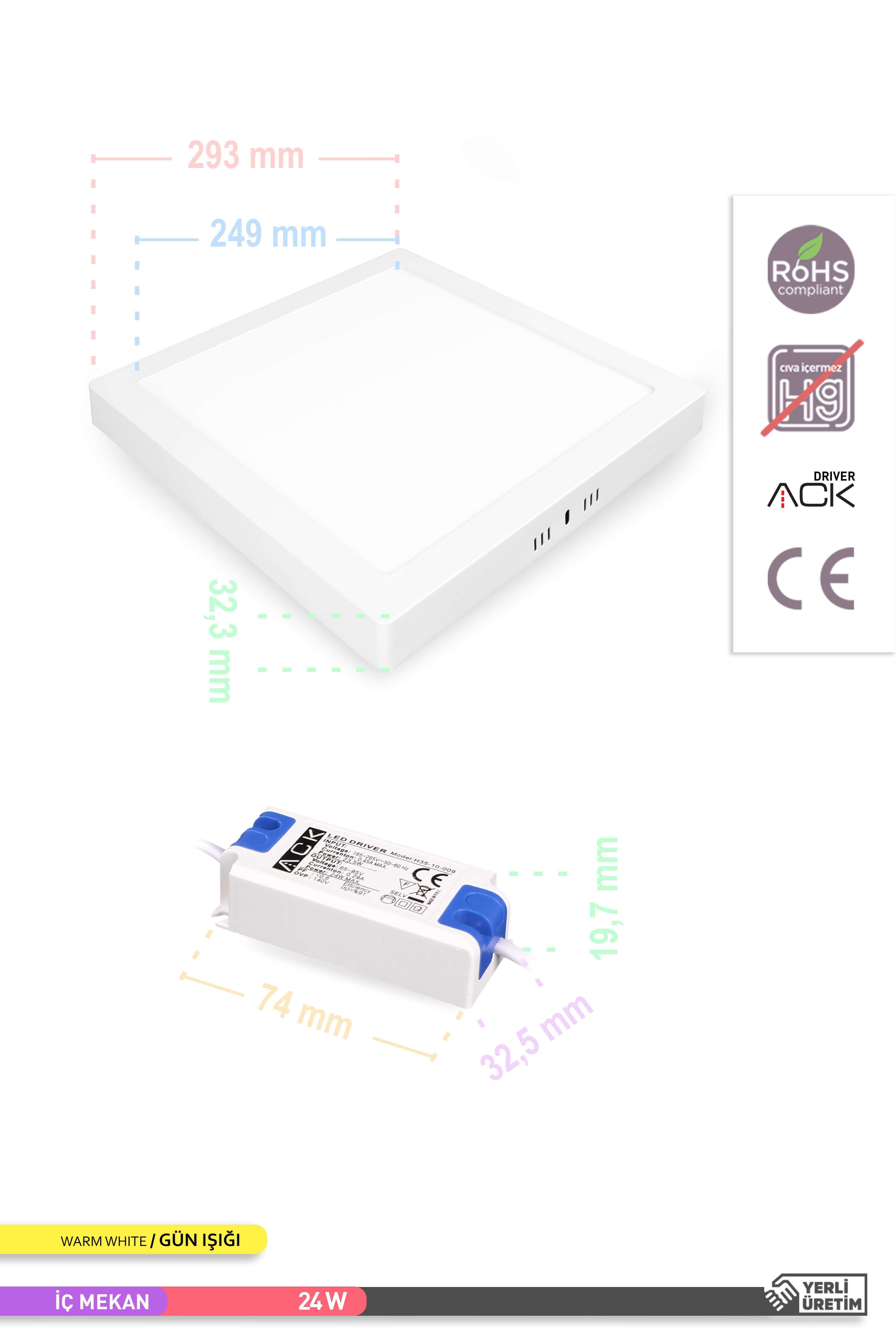 ACK Sıva Üstü Kare LED Panel Armatür Beyaz Gövde 3000K Gün Işığı 24W AP04-02400