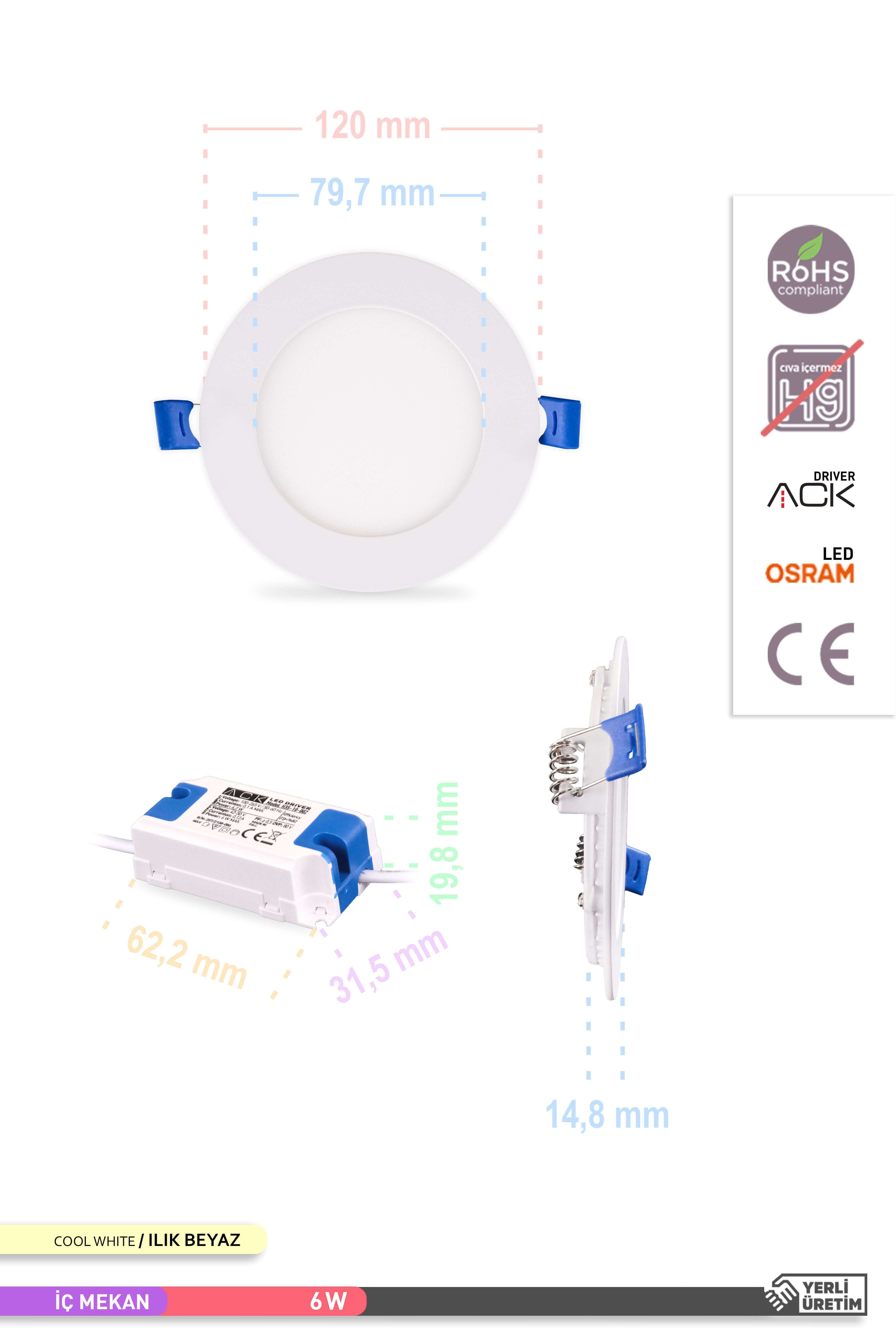 ACK Sıva Altı Yuvarlak LED Panel Armatür Beyaz Gövde 4000K Ilık Beyaz 6W AP01-00610