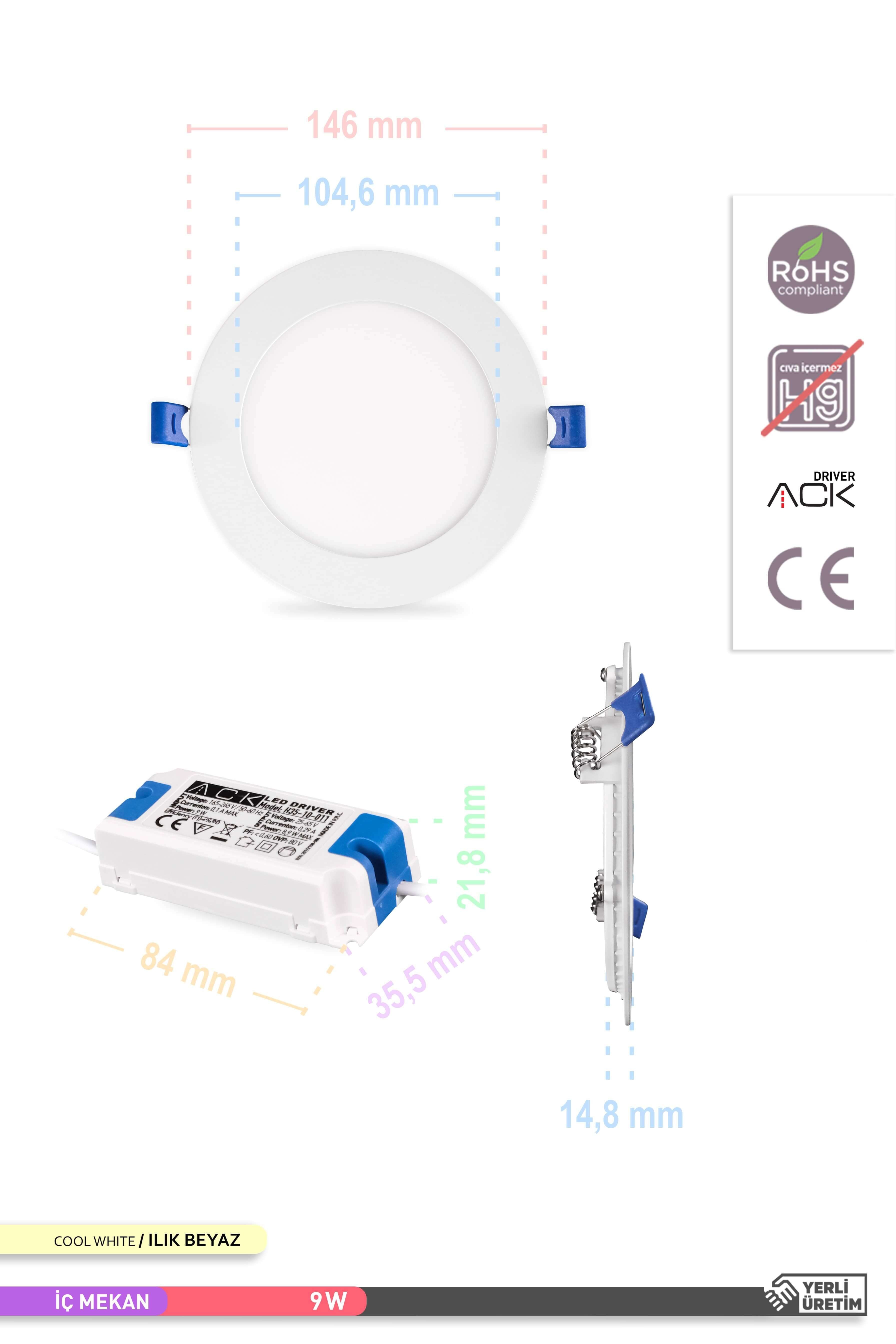 ACK Sıva Altı Yuvarlak LED Panel Armatür Beyaz Gövde 4000K Ilık Beyaz 9W AP01-00910