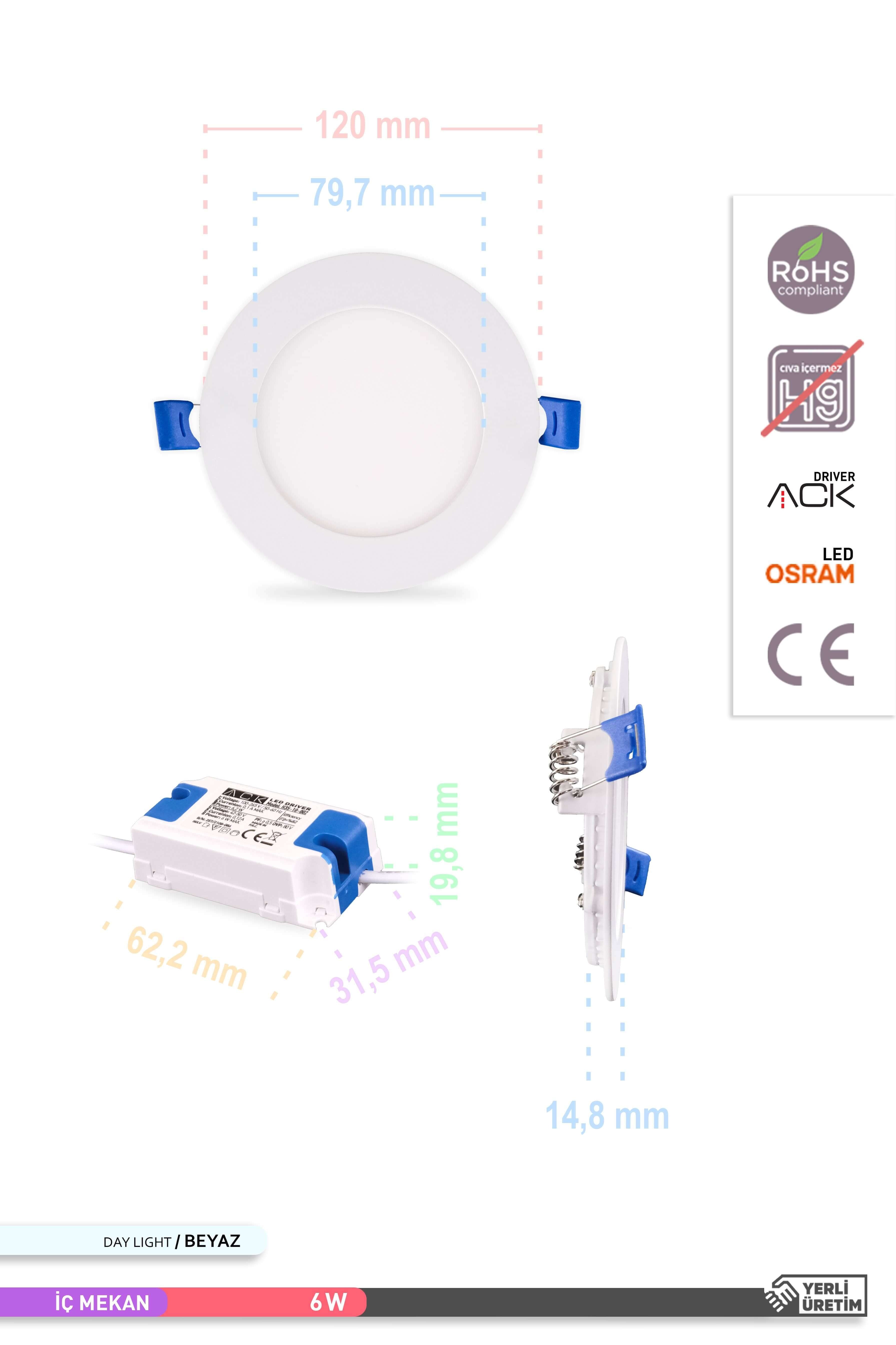 ACK Sıva Altı Yuvarlak LED Panel Armatür Beyaz Gövde 6500K Beyaz Işık 6W AP01-00630