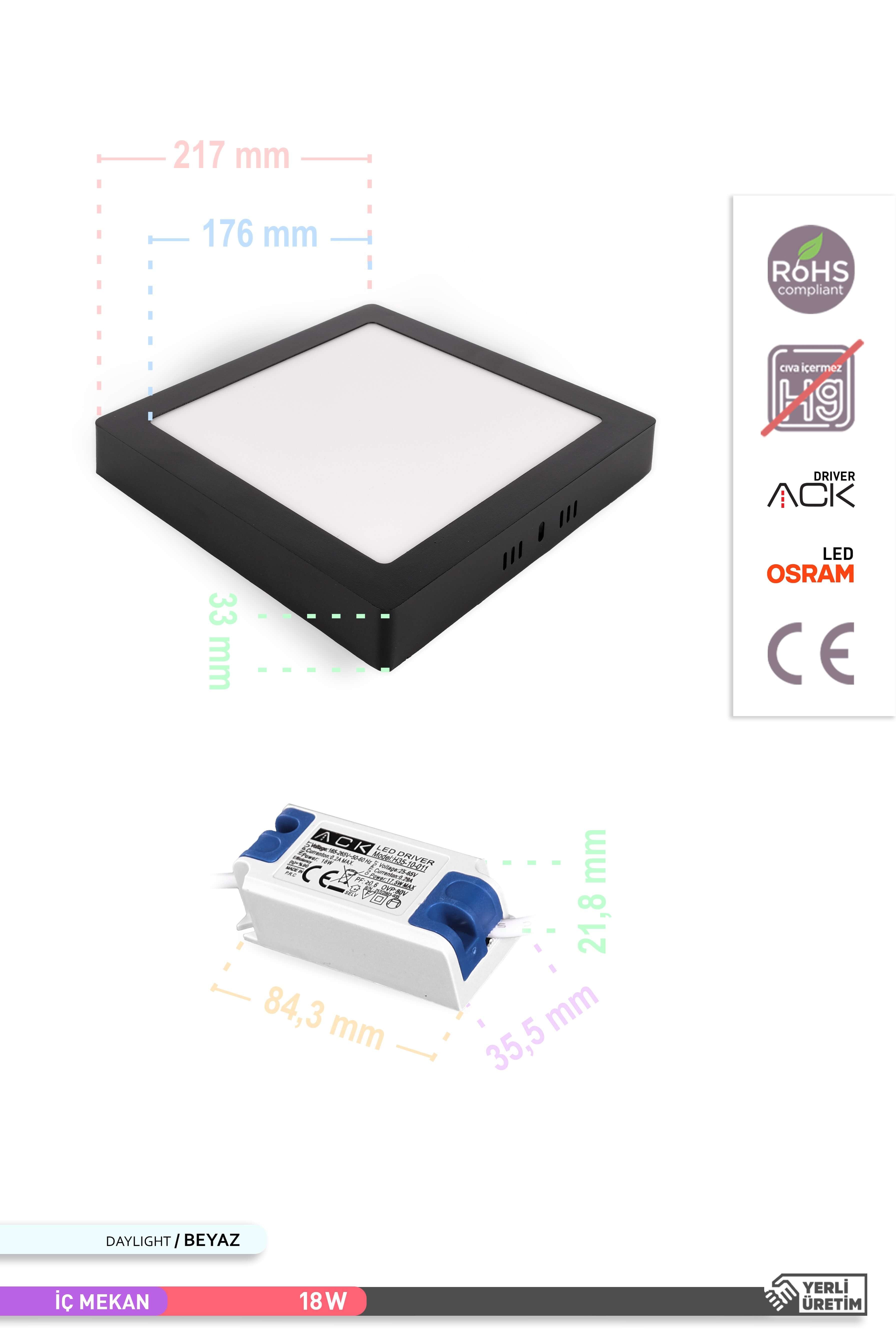 ACK 18W Sıva Üstü Kare LED Panel Armatür Siyah Gövde 6500K Beyaz AP04-01831