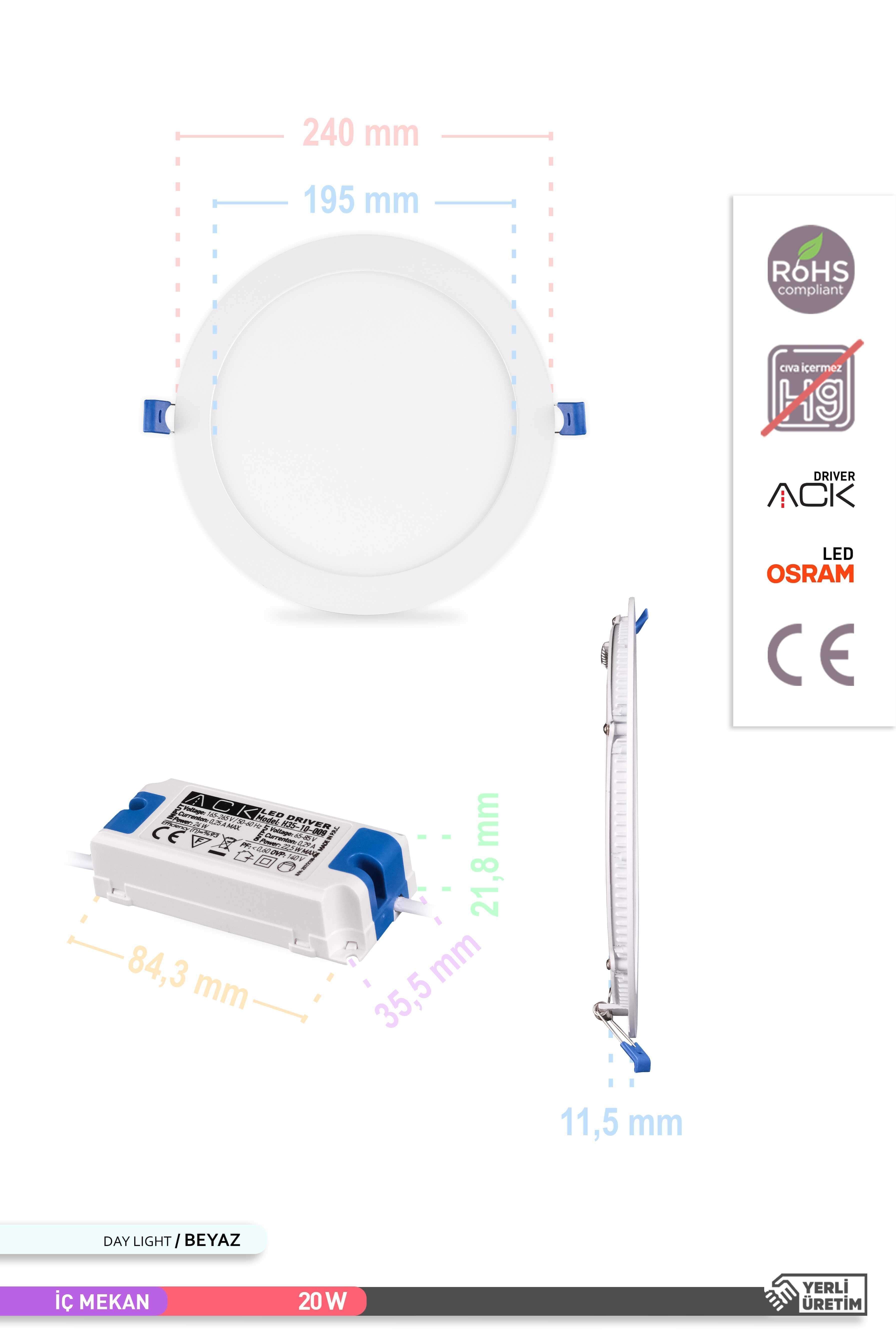 ACK Sıva Altı Yuvarlak LED Panel Armatür Beyaz Gövde 6500K Beyaz Işık 20W AP01-02030