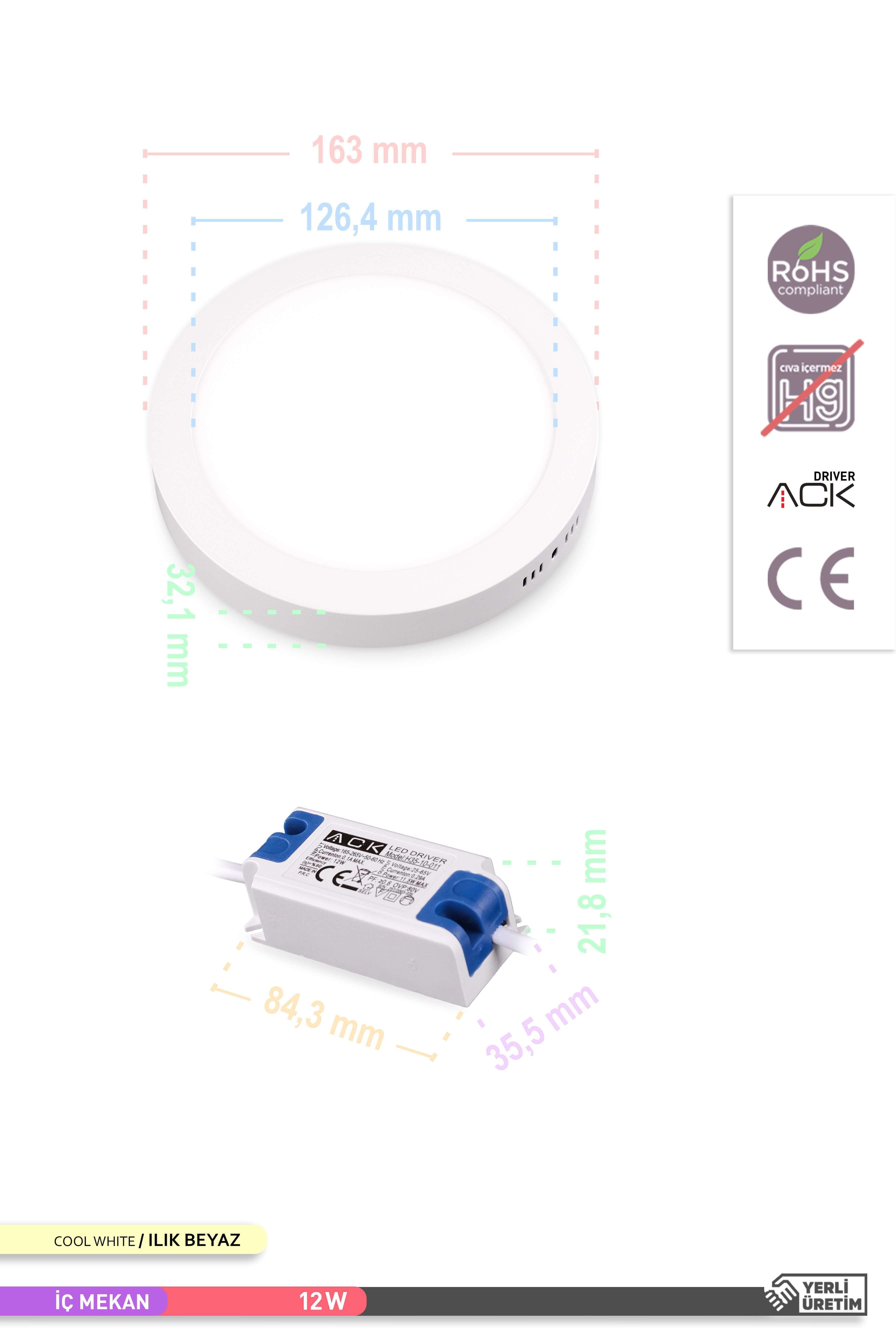 ACK Sıva Üstü Yuvarlak LED Panel Armatür Beyaz Gövde 4000K Ilık Beyaz 12W AP03-01210