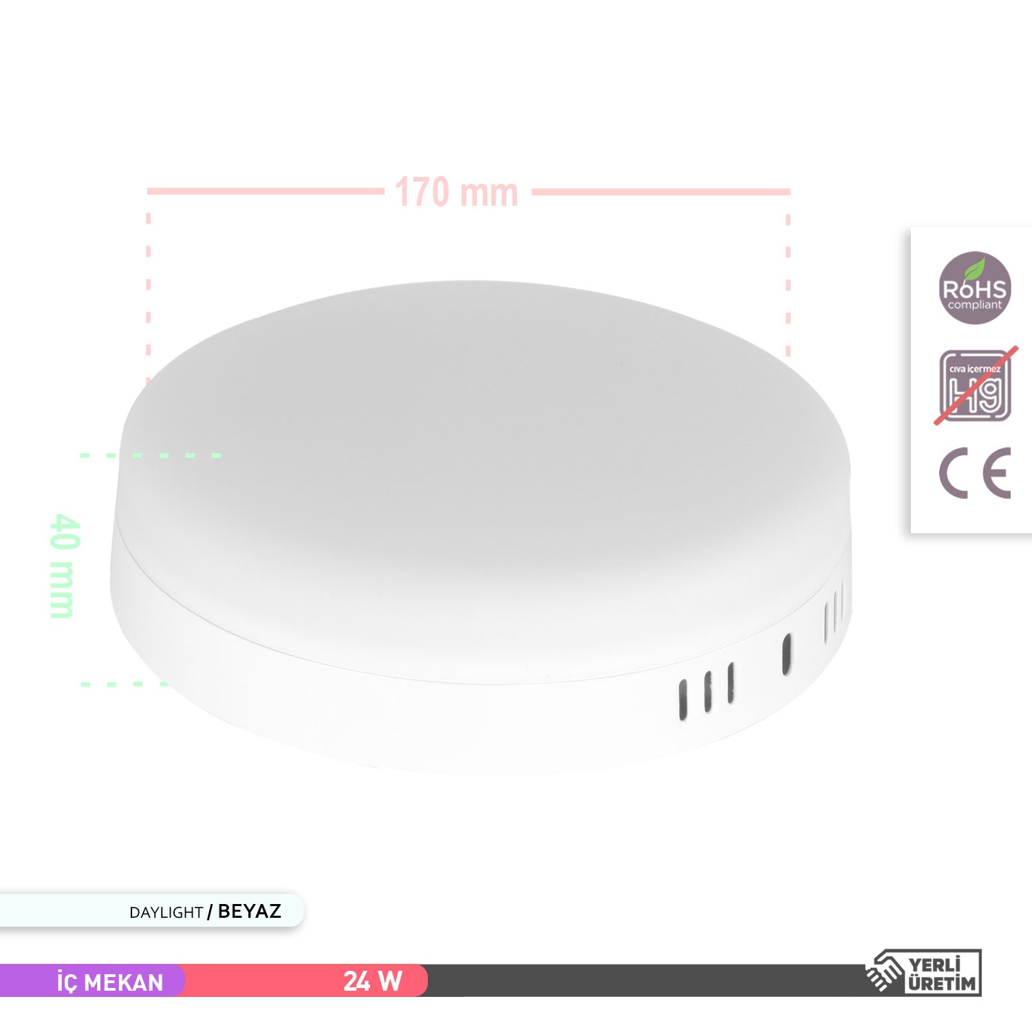 ACK 24W Çerçevesiz Sıva Üstü Yuvarlak LED Panel Armatür 6500K Beyaz Işık AP11-02430