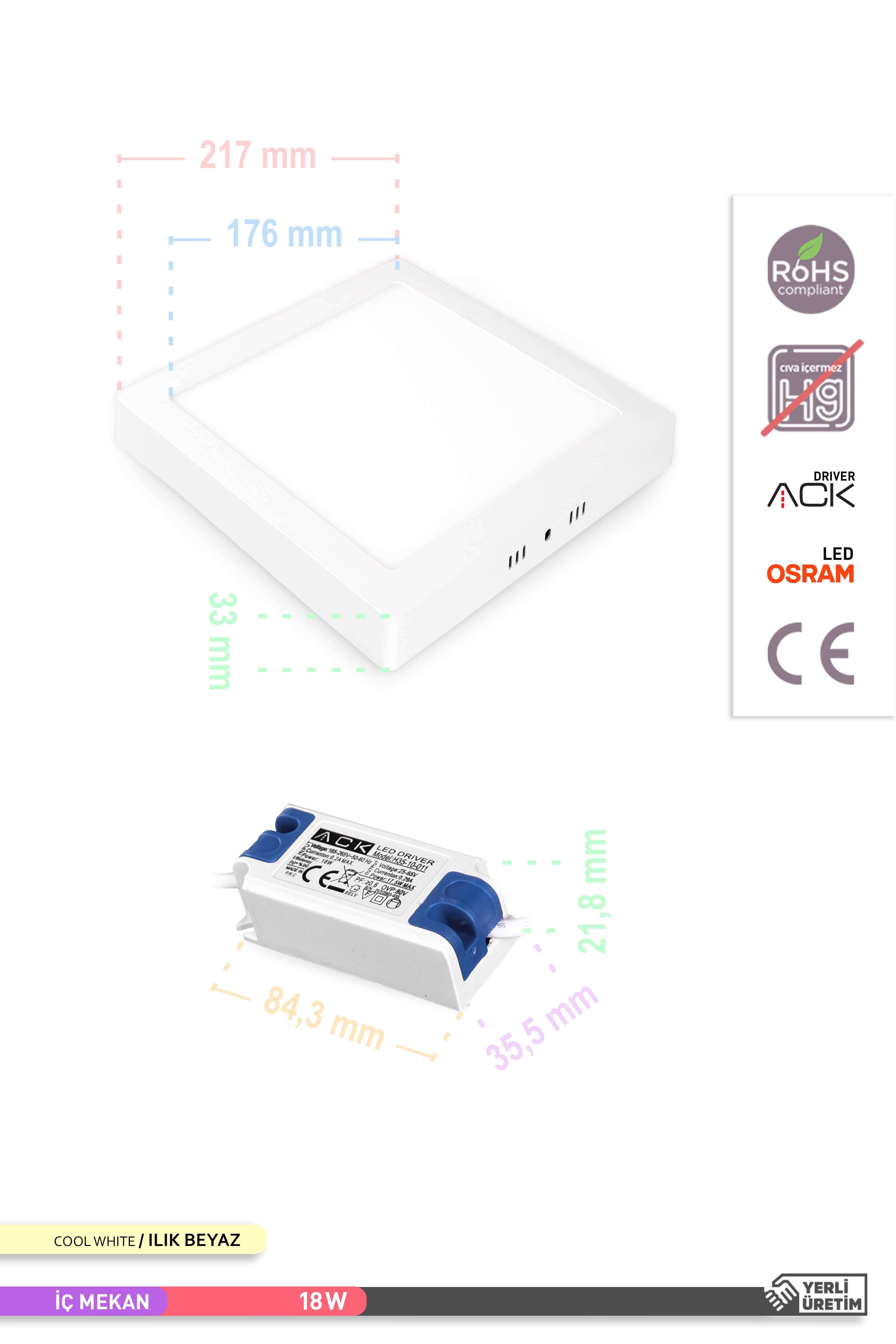 ACK Sıva Üstü Kare LED Panel Armatür Beyaz Gövde 4000K Ilık Beyaz 18W AP04-01810