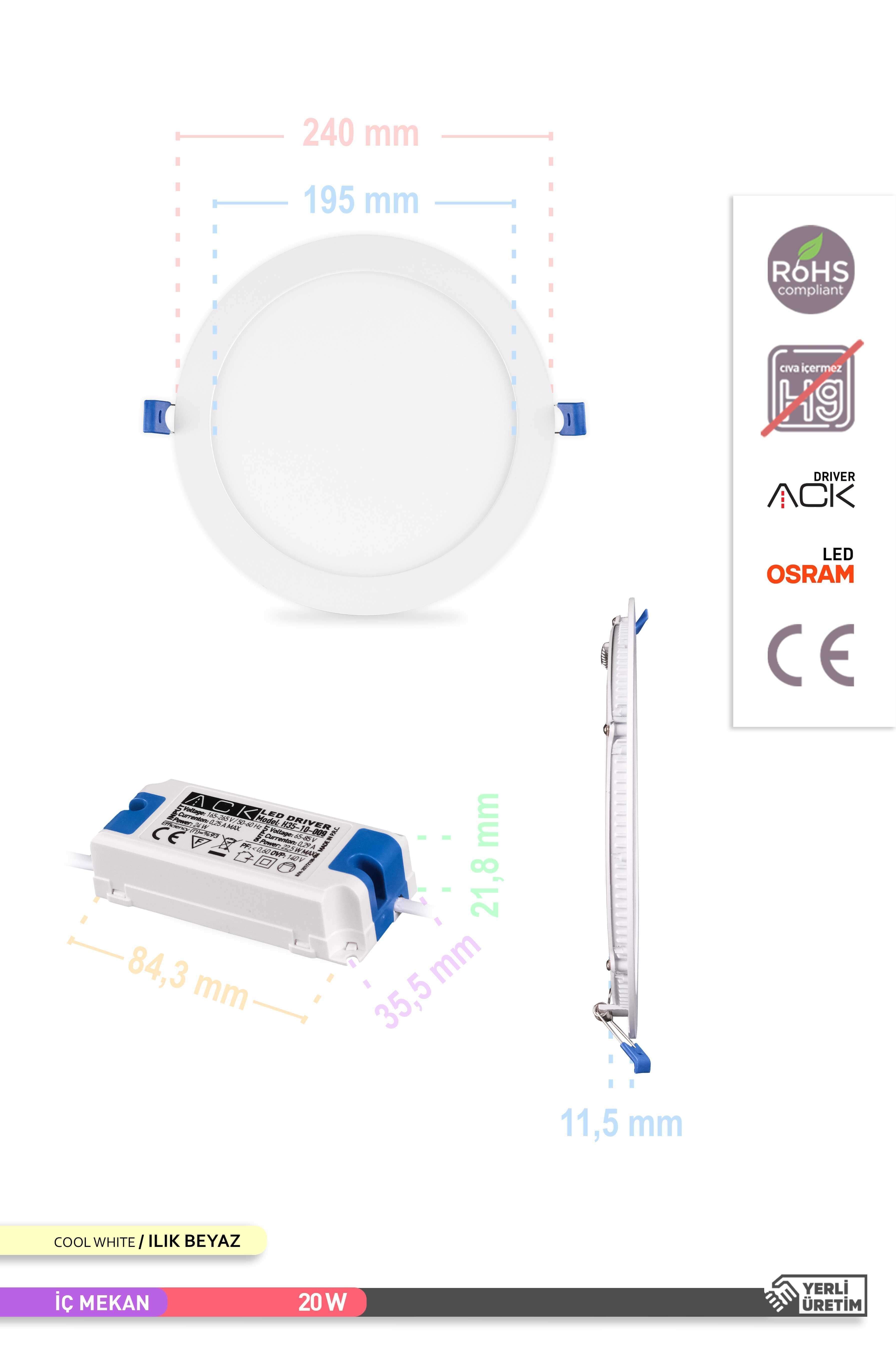 ACK Sıva Altı Yuvarlak LED Panel Armatür Beyaz Gövde 4000K Ilık Beyaz 20W AP01-02010