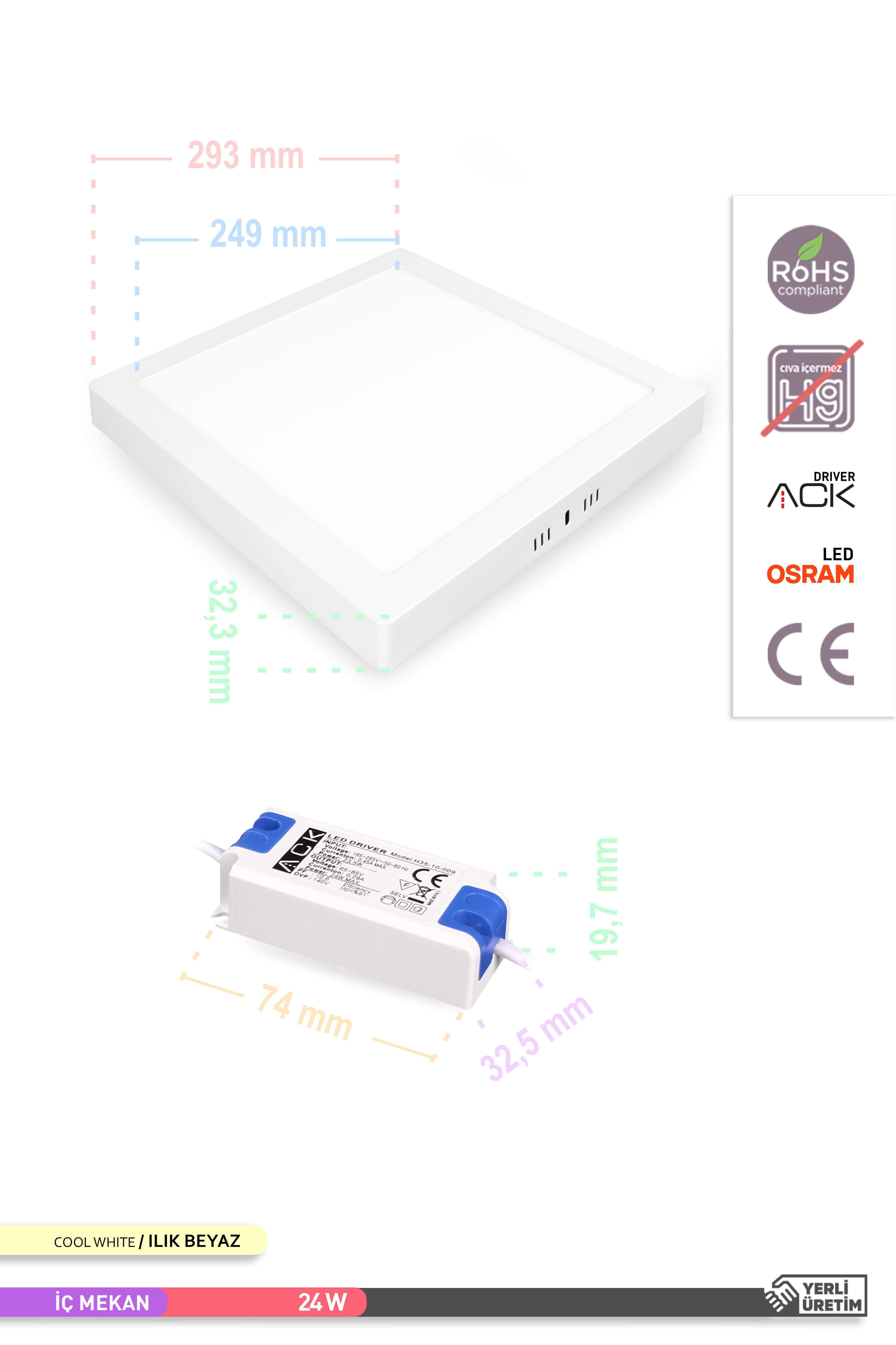 ACK Sıva Üstü Kare LED Panel Armatür Beyaz Gövde 4000K Ilık Beyaz 24W AP04-02410