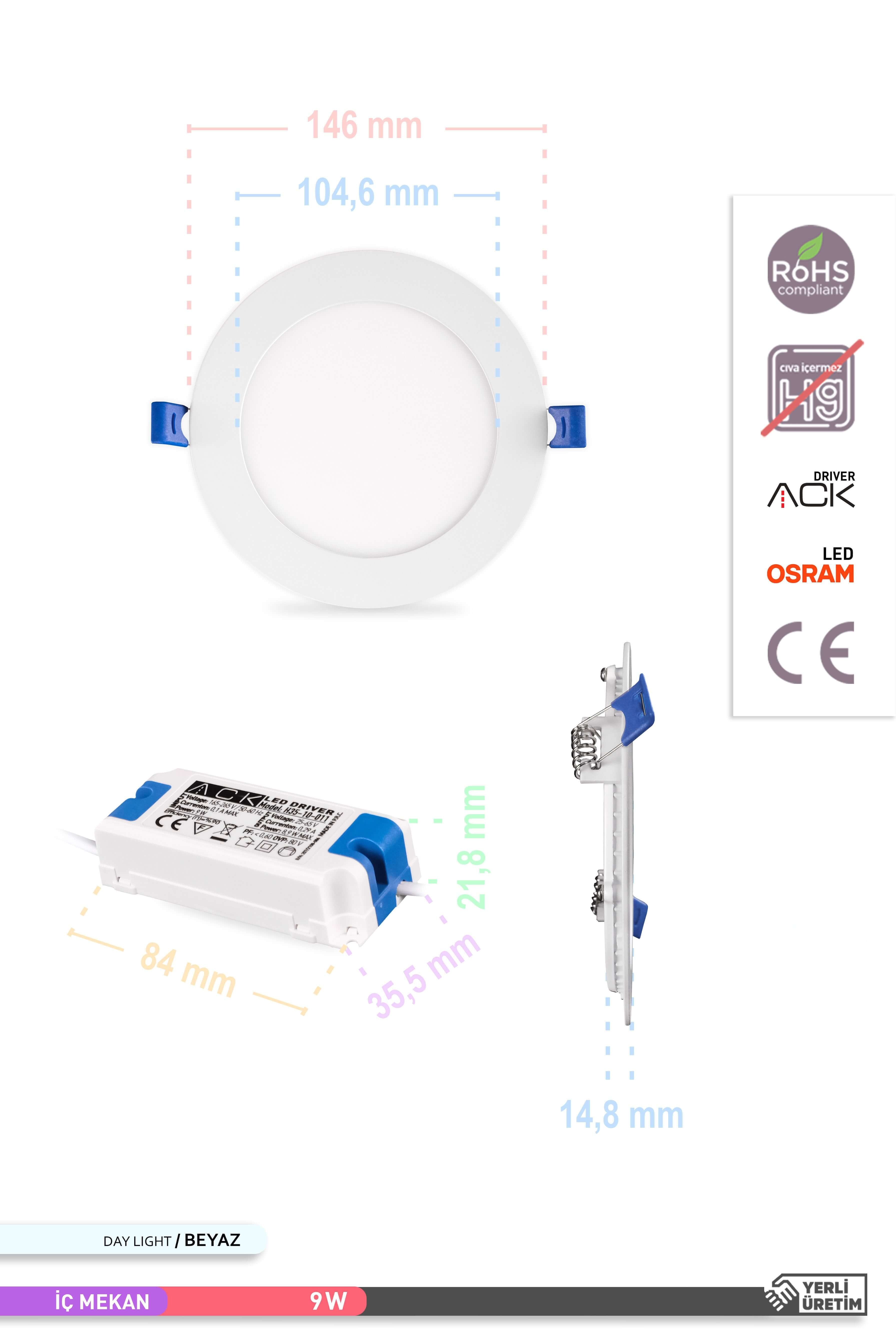 ACK Sıva Altı Yuvarlak LED Panel Armatür Beyaz Gövde 6500K Beyaz Işık 9W AP01-00930