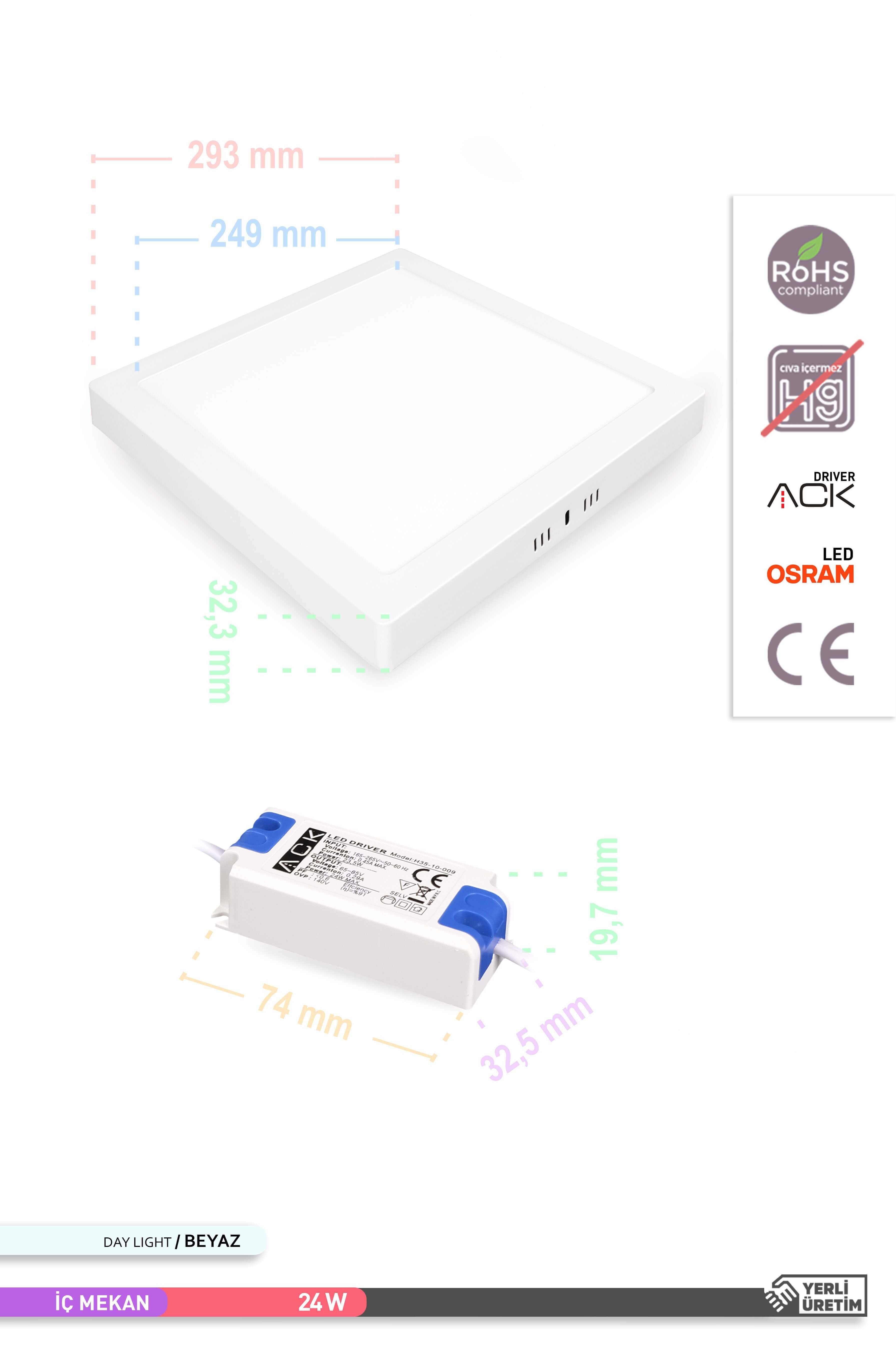 ACK Sıva Üstü Kare LED Panel Armatür Beyaz Gövde 6500K Beyaz Işık 24W AP04-02430