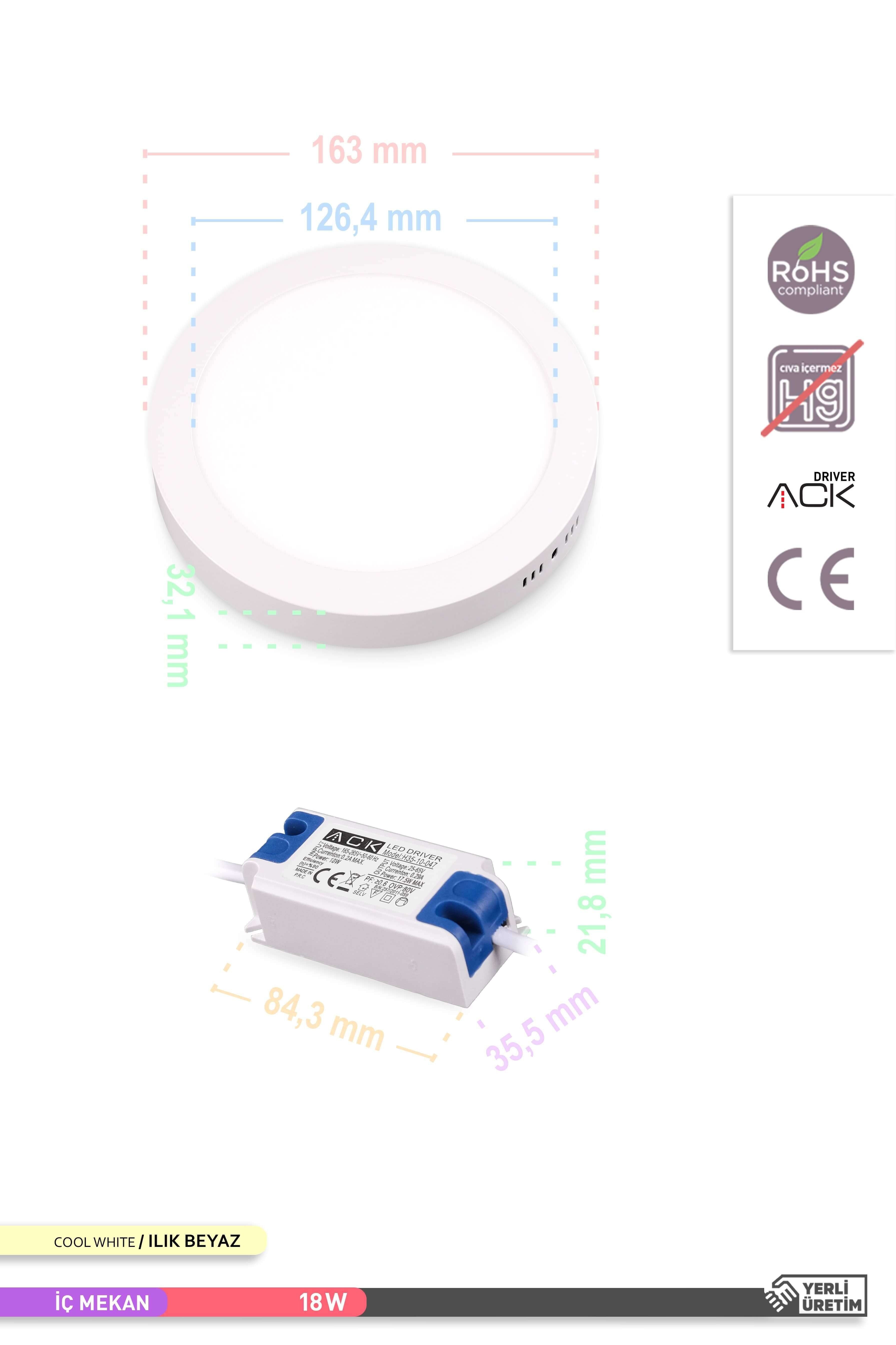 ACK Sıva Üstü Yuvarlak LED Panel Armatür Beyaz Gövde 4000K Ilık Beyaz 18W AP03-01810