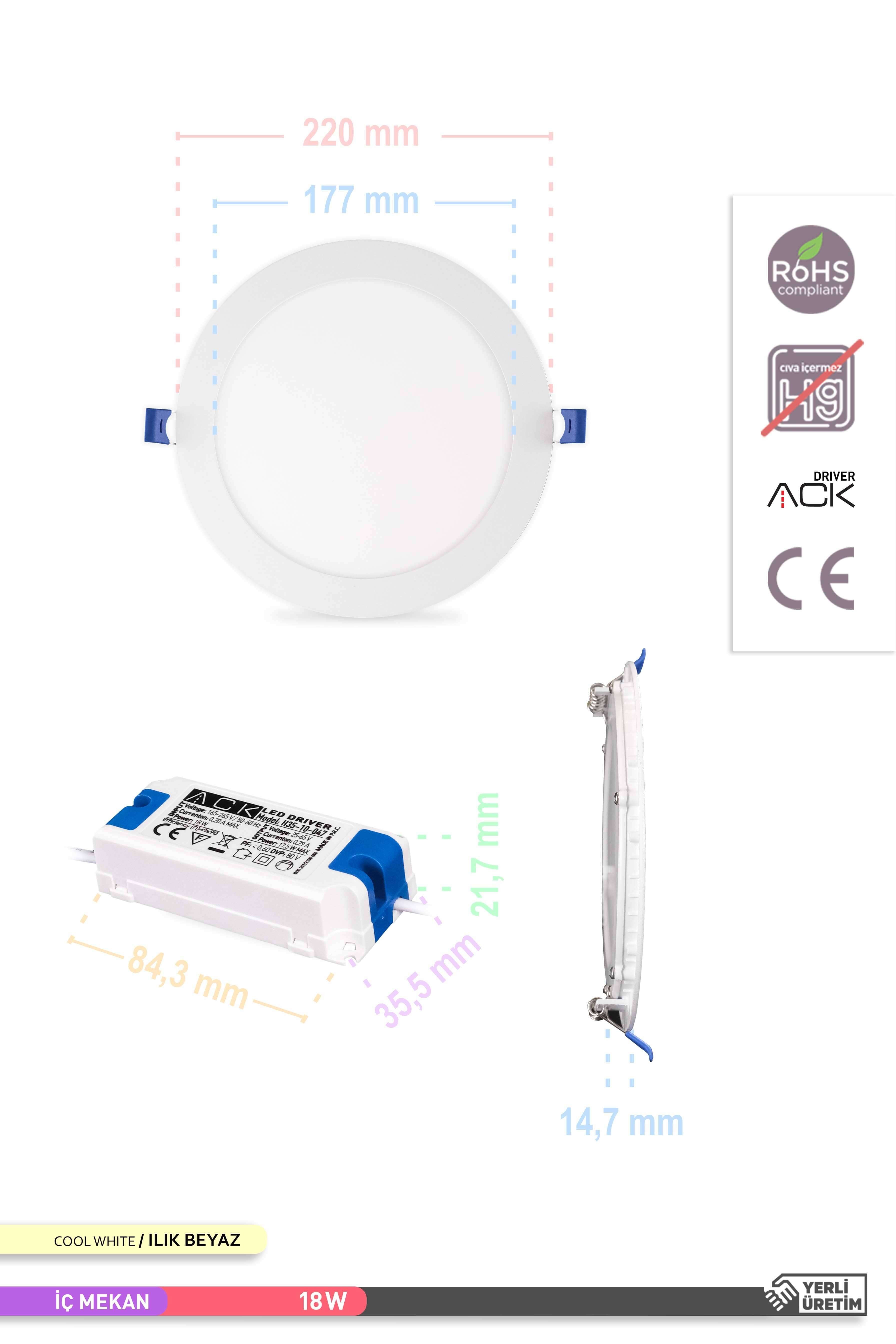 ACK Sıva Altı Yuvarlak LED Panel Armatür Beyaz Gövde 4000K Ilık Beyaz 18W AP01-01810