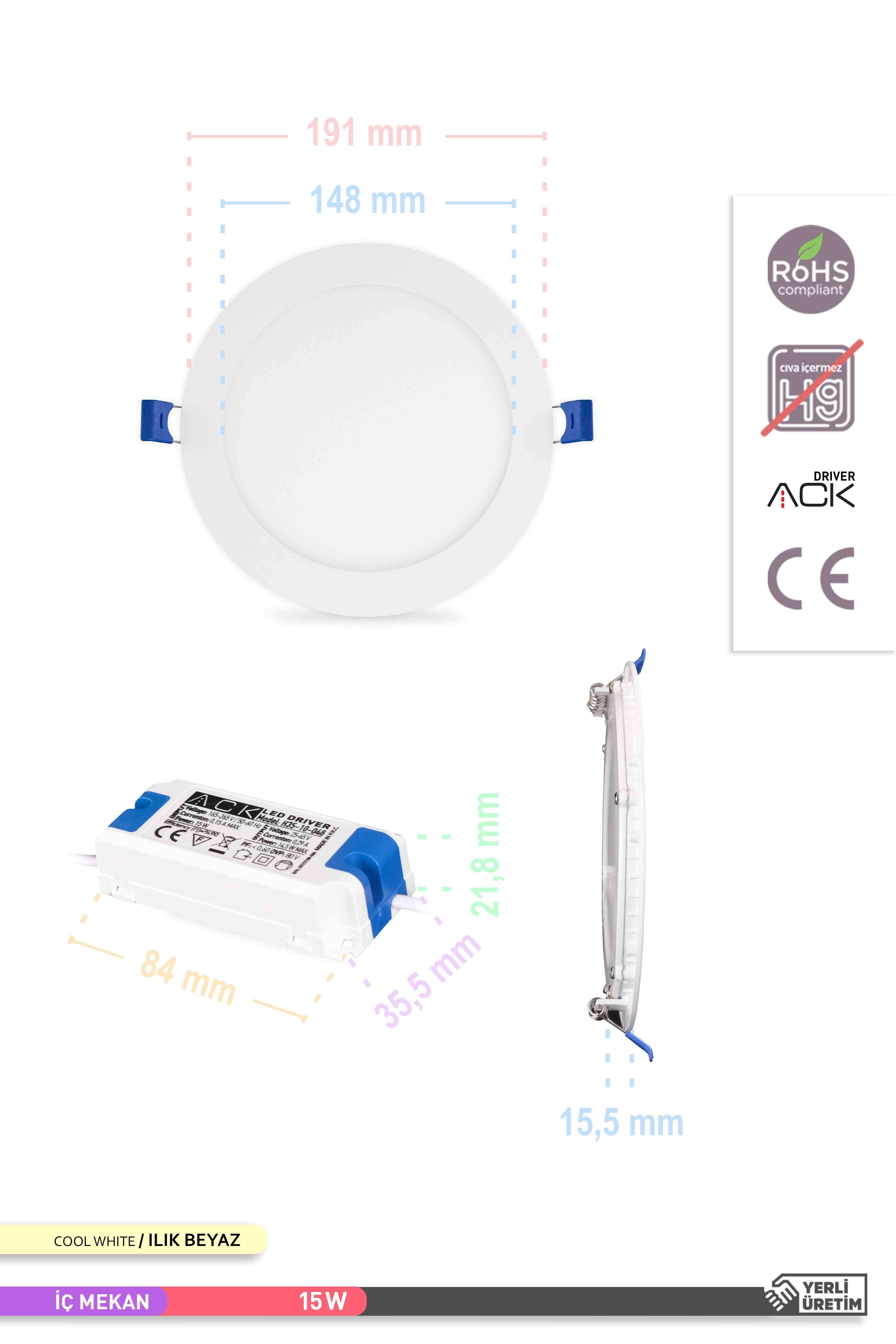 ACK Sıva Altı Yuvarlak LED Panel Armatür Beyaz Gövde 4000K Ilık Beyaz 15W AP01-01510