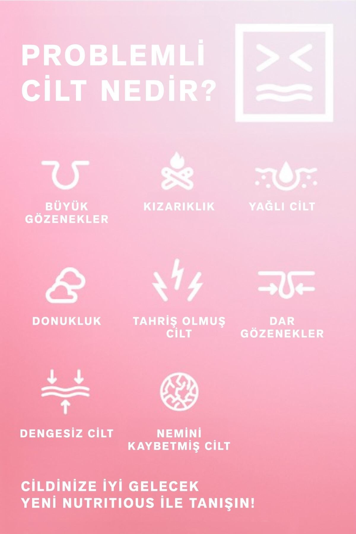 Nutritious 2-in-1 Yüz Temizleme Köpüğü & Maske, Gözenekler, Yağ Kontrolü, Doğal İçerikler - 125ml