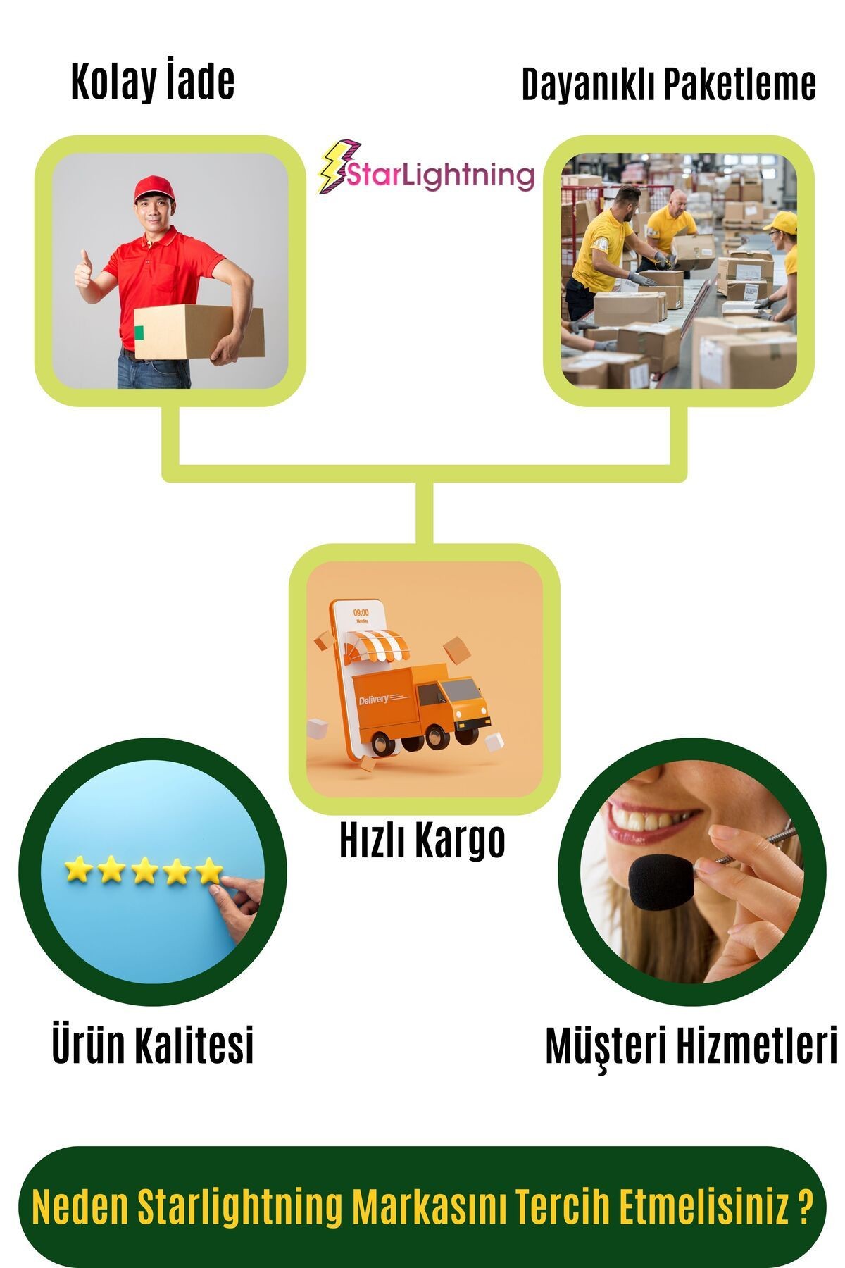 Kalemlik Siyah Renk Masa Kalemliği Organizer Kalemlik Model 4