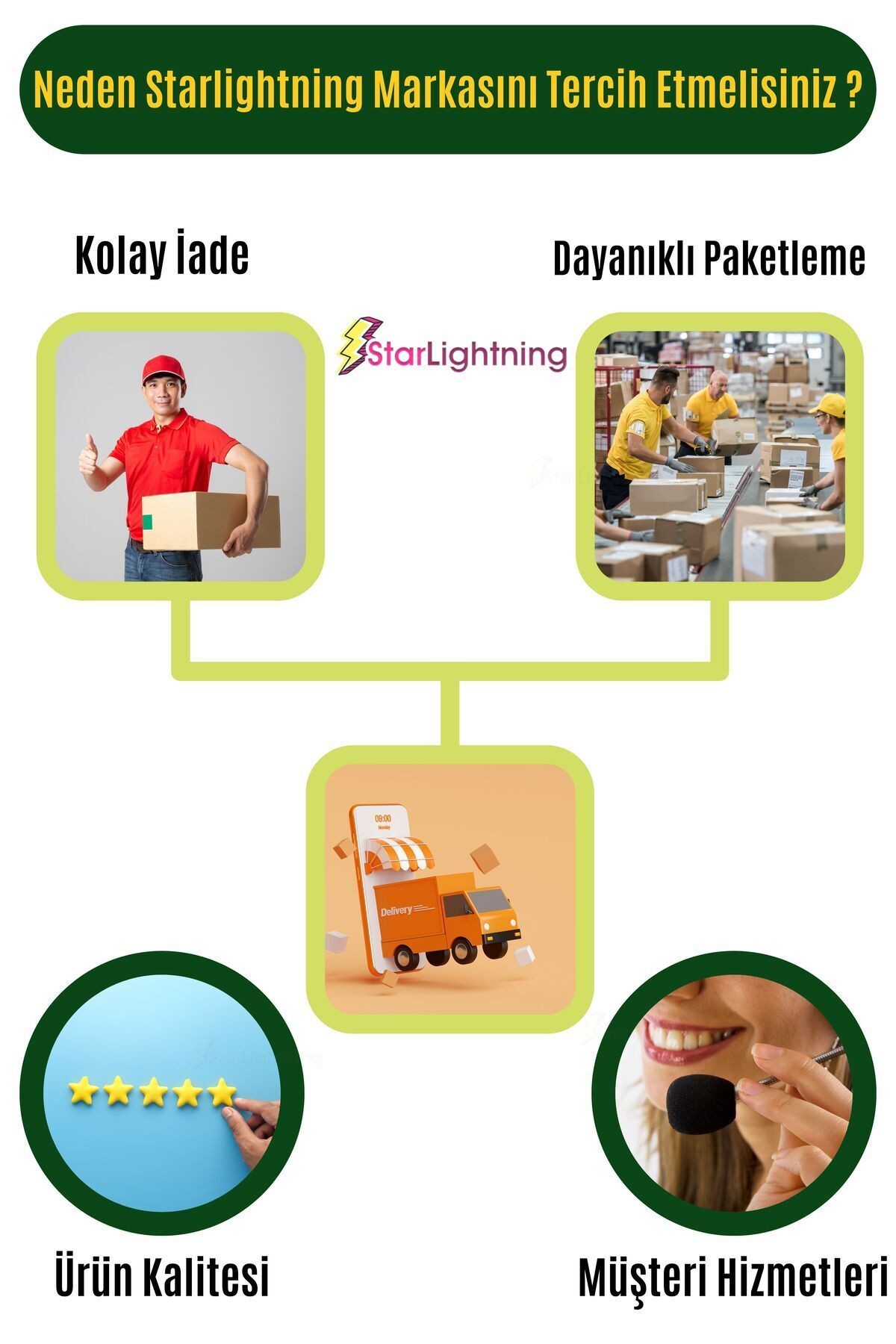 Kalemlik Masa Kalemliği Organizer Kalemlik Altın Renk Model 21