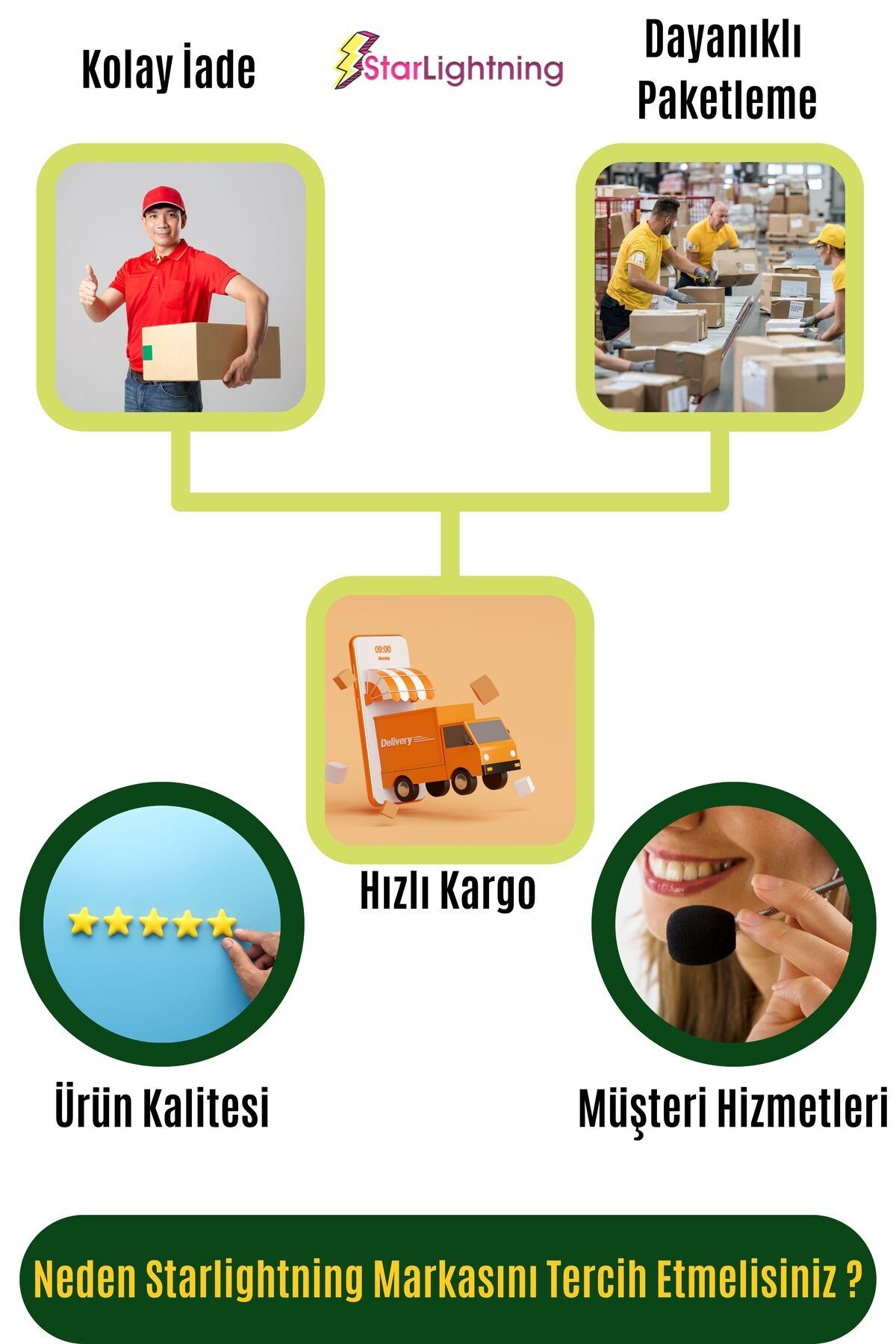 Kalemlik Altın Renk Masa Kalemliği Organizer Kalemlik Model 4
