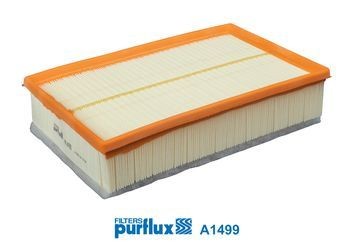 PURFLUX A1499 | Hava Filtresi 03-T.Porter.T5
