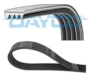 DAYCO 4PK855 | Kanallı V Kayışı (Fiat: Palio / Siena 1.4 1.6 / Hyundai: Accent 00-06 1.5 Benzinli Milenyum-Admıre (Klima Kayışı) / Toyota: Corolla 88-98 1.6 Karburatorlu-Enjektorlu Ae92-Ae100-Ae101 (Klima Kayışı) / Volkswagen: Passat 1.8T 1.9 TDI Klima Ka