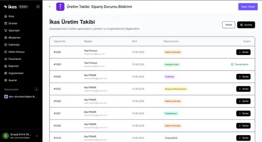 Üretim Takibi: Sipariş Durumu Bildirimi ekran görüntüsü 1