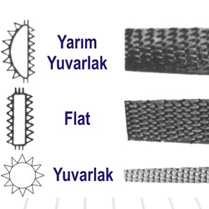 THREE FILES EĞAT10 YARIM YUVARLAK AĞAÇ TÖRPÜSÜ