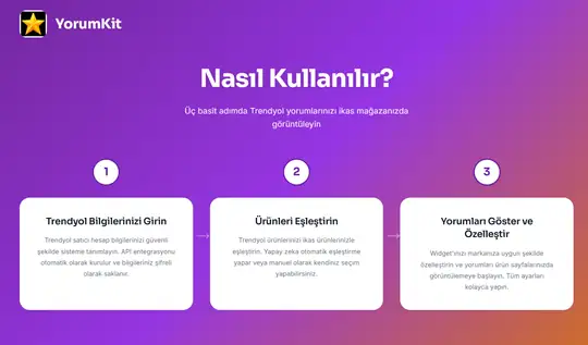 Yorumkit- Trendyol Yorumları ekran görüntüsü 4