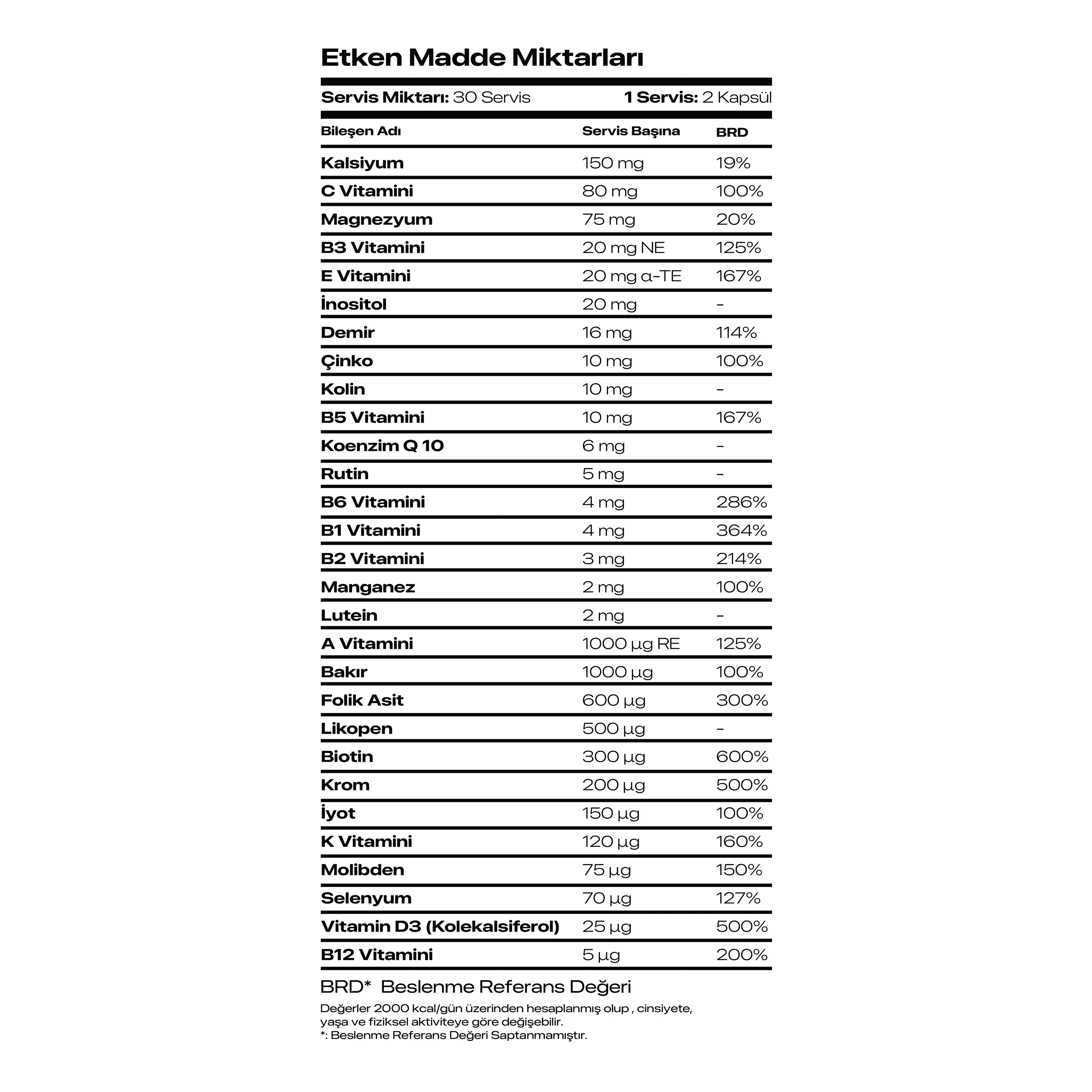 MULTİVİTAMİN 60 KAPSÜL 60 SERVİS