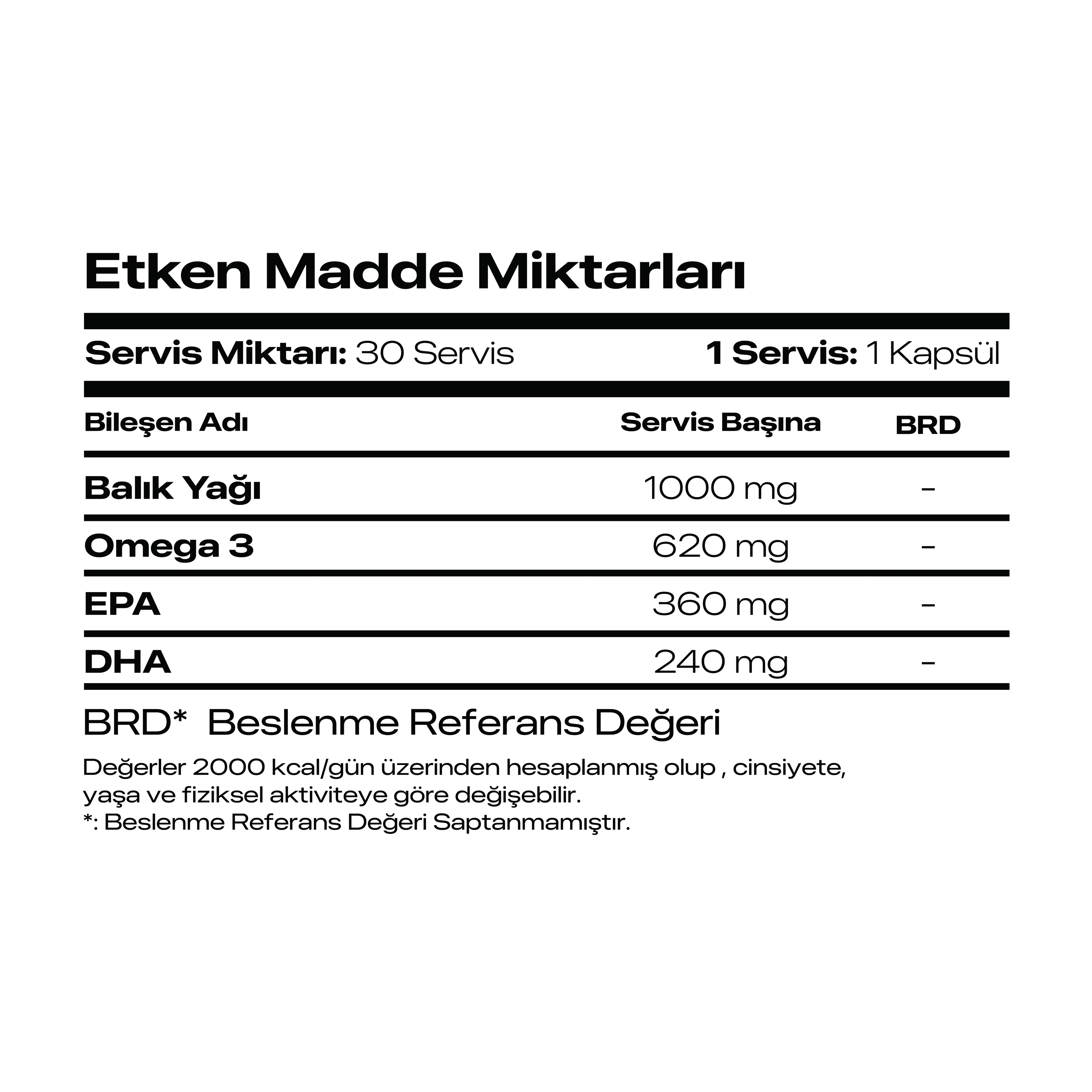 OMEGA+ BALIK YAĞI 60 KAPSÜL 60 SERVİS