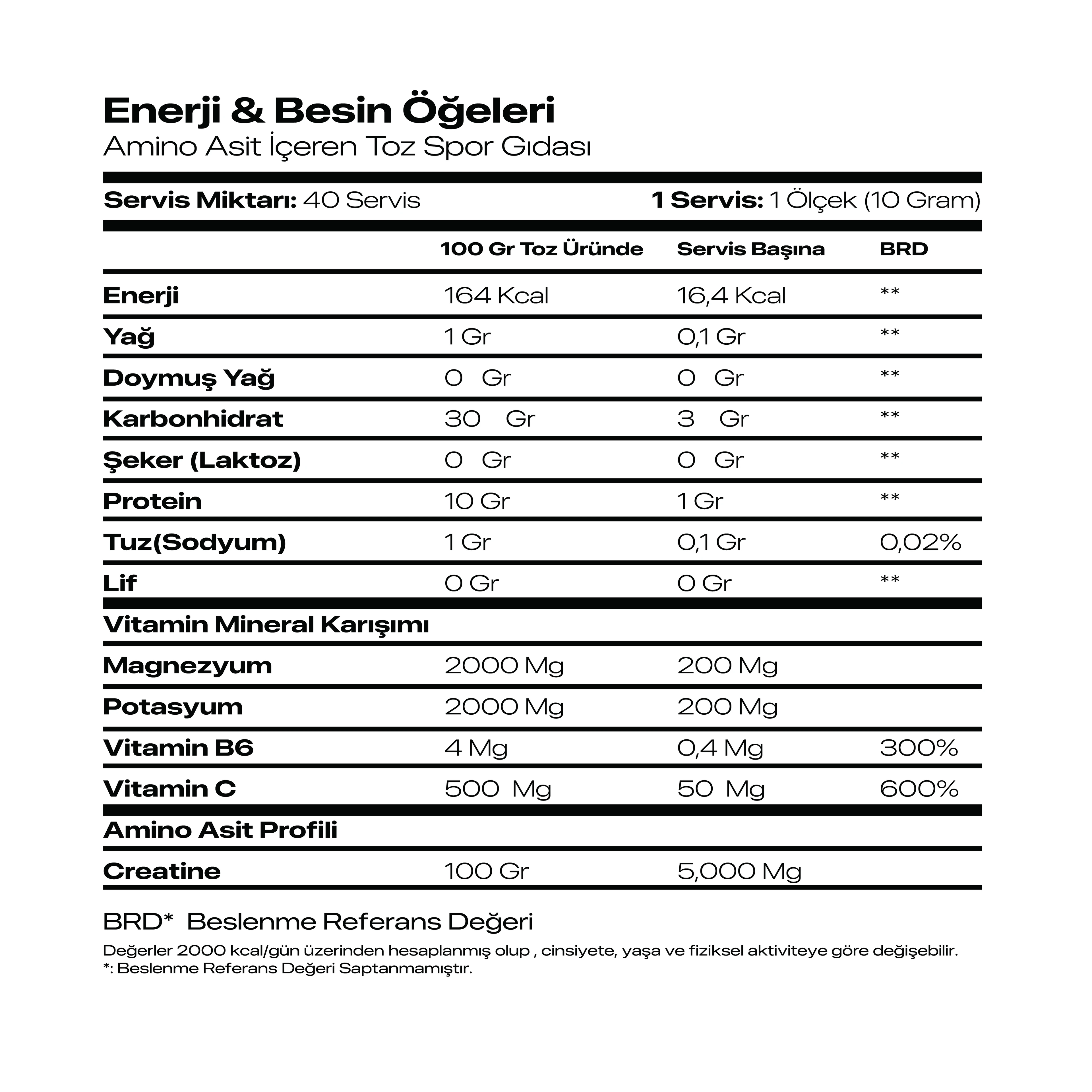 CREATİNE MONOHYDRATE AROMALI 400GR 40 SERVİS