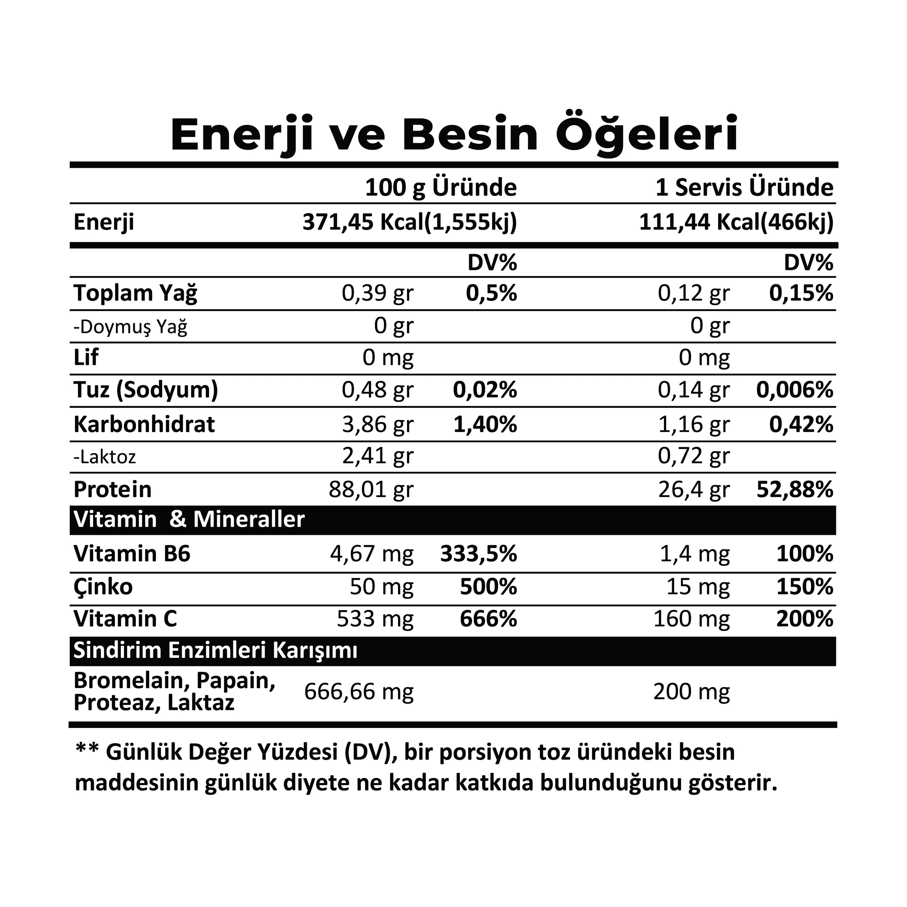 ISOLATE WHEY PROTEİN 2100GR 70 SERVİS