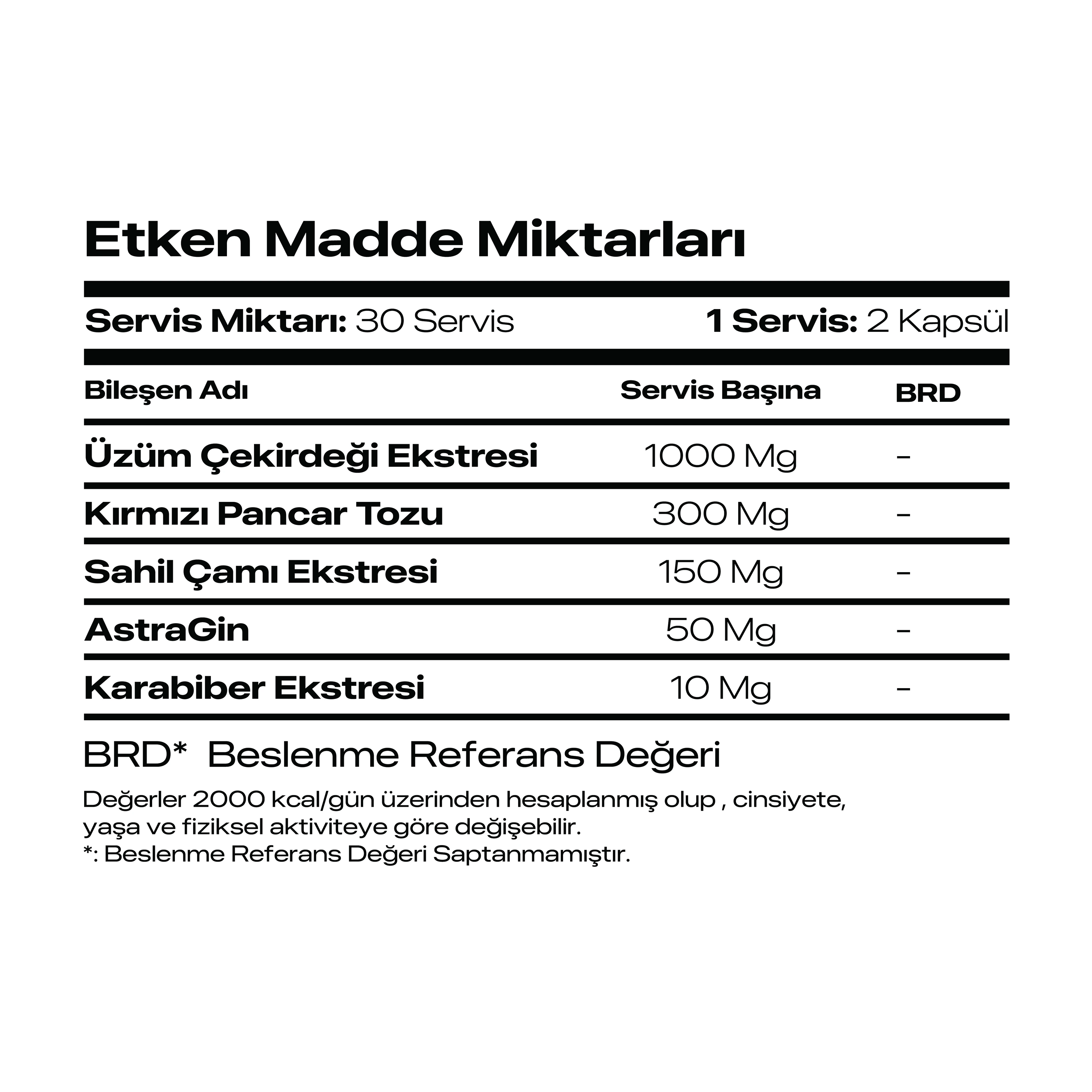 KDNY COMPLEX BÖBREK KORUYUCU 60 KAPSÜL (KİDNEY GUARDİAN)