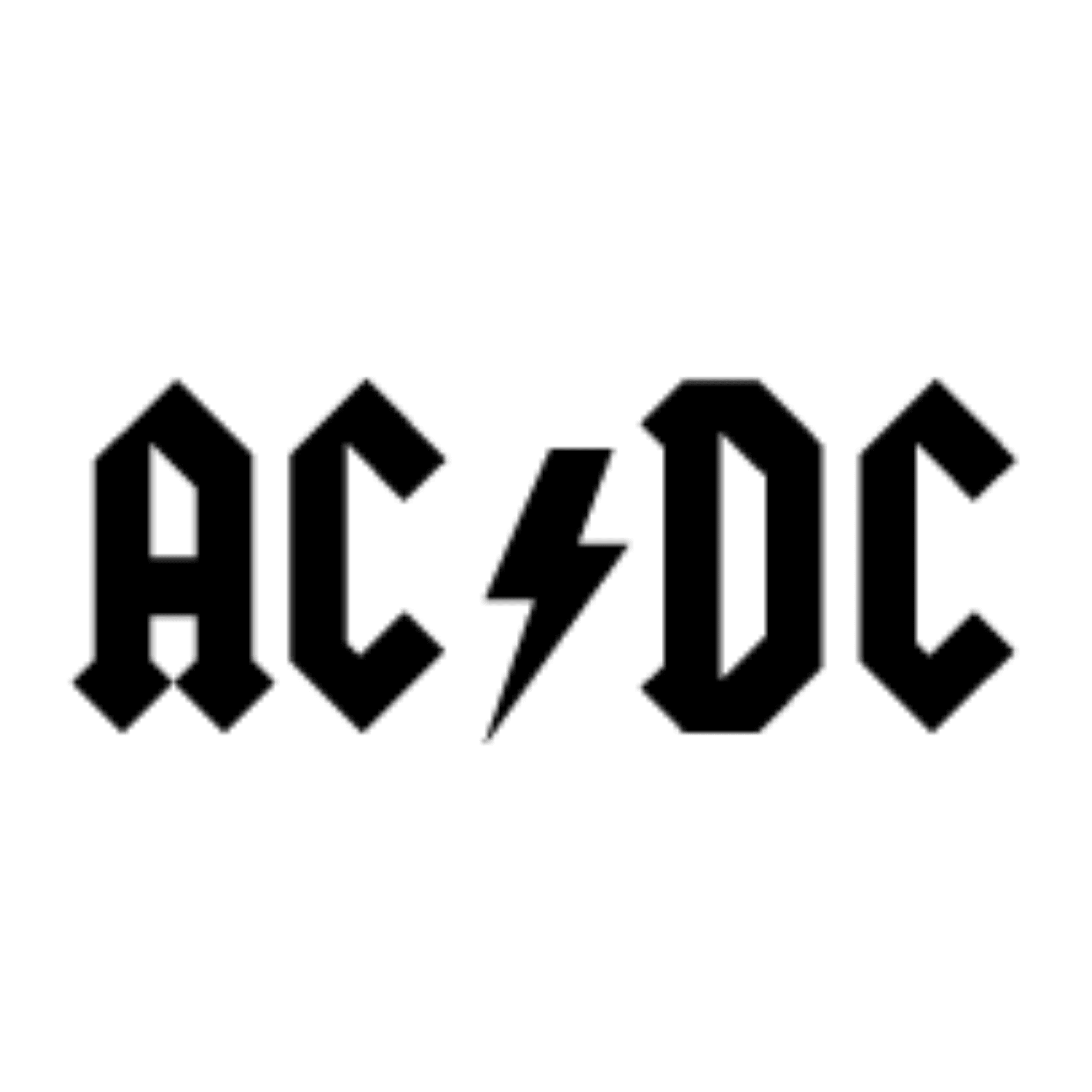 Ac Dc Rock grubu sitcker şeffaf 6 cm dairesel