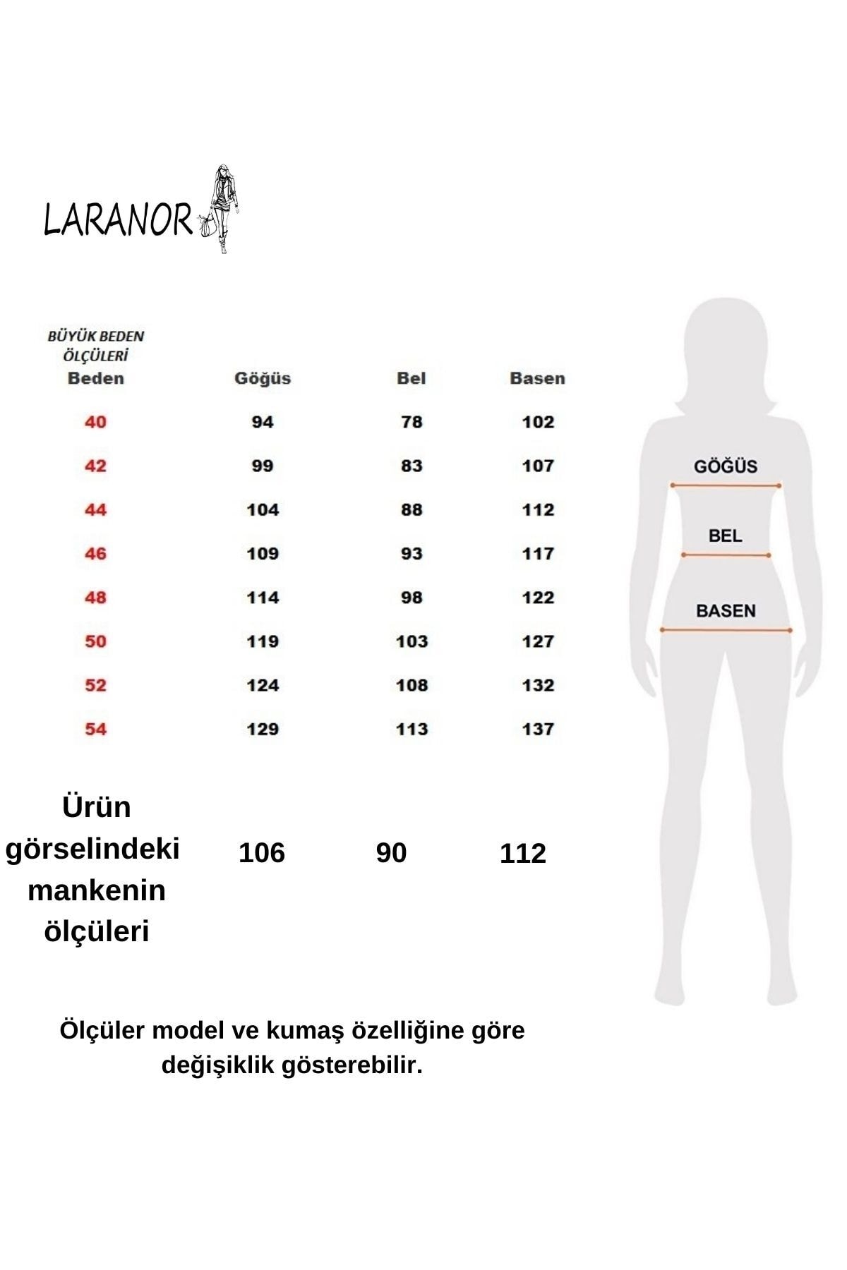 Siyah Büyük Beden Tül Kol Detay Yırtmaçlı Abiye Elbise