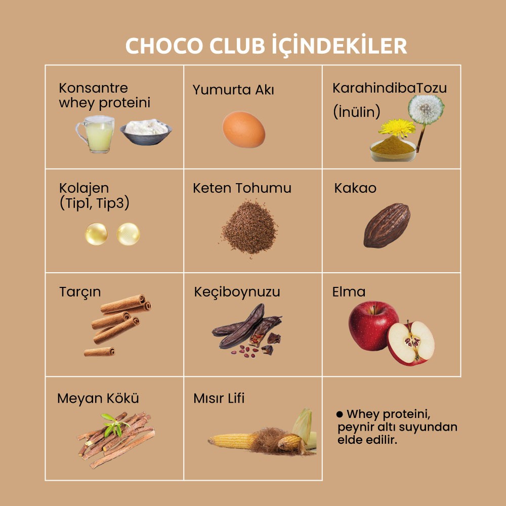 Berry Club + Choco Club Tanışma Paketi Kakaolu ve Orman Meyveli Öğün Tozu