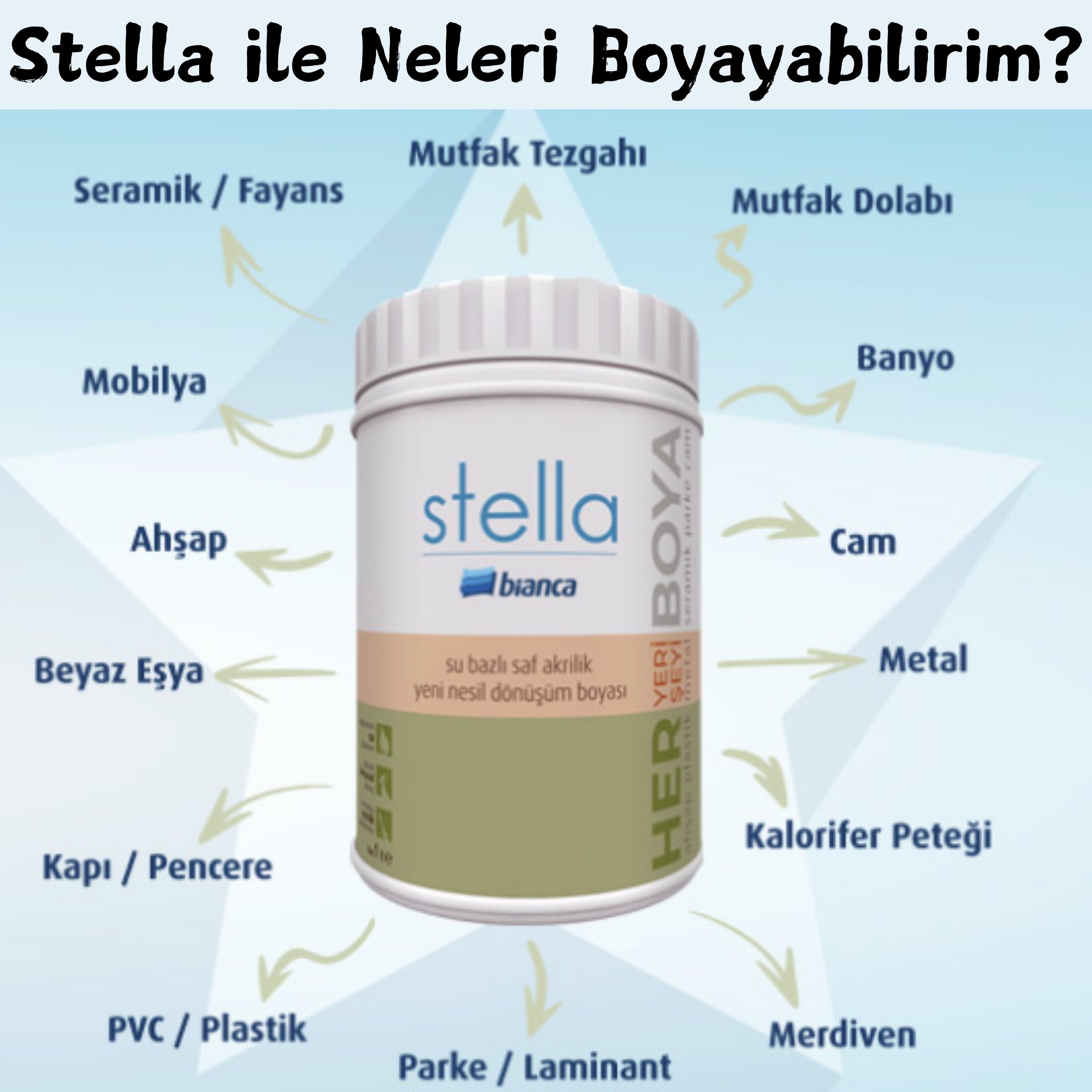 Bianca Stella Saf Akrilik Yeni Nesil Dönüşüm Boyası 1lt-BEYAZ