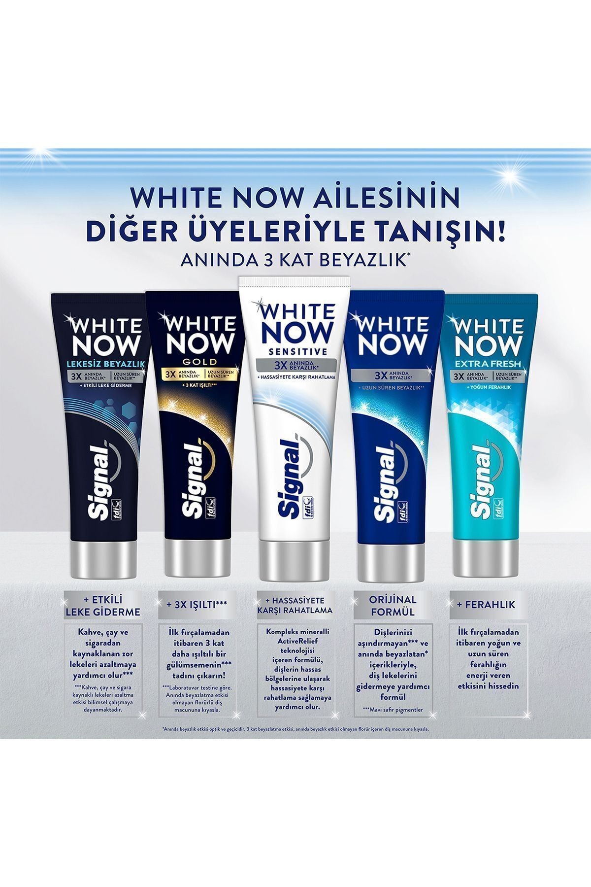 White Now Diş Macunu Sensitive Hassasiyete Karşı Rahatlama 75 ml X5