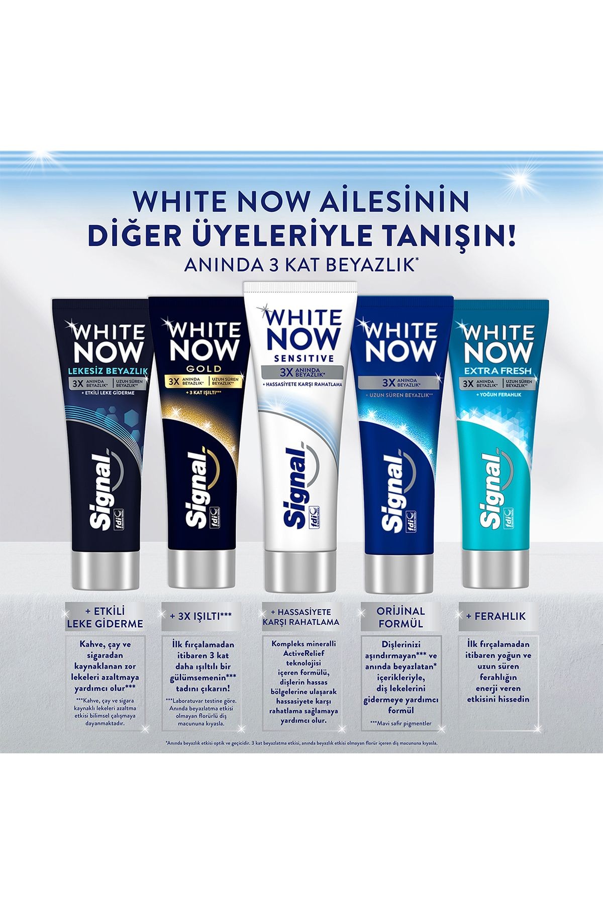 White Now Sensitive Hassas Dişler Için Beyazlatıcı Diş Macunu 75ml X2