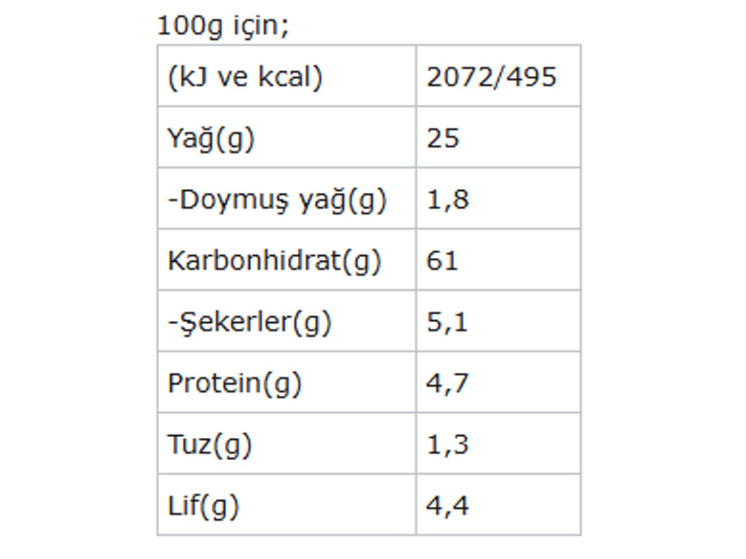Schär Curvies Orginal Patates Cipsi 170 Gr