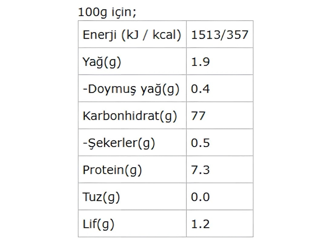 Schär Capelli D'Angelo 250 Gr