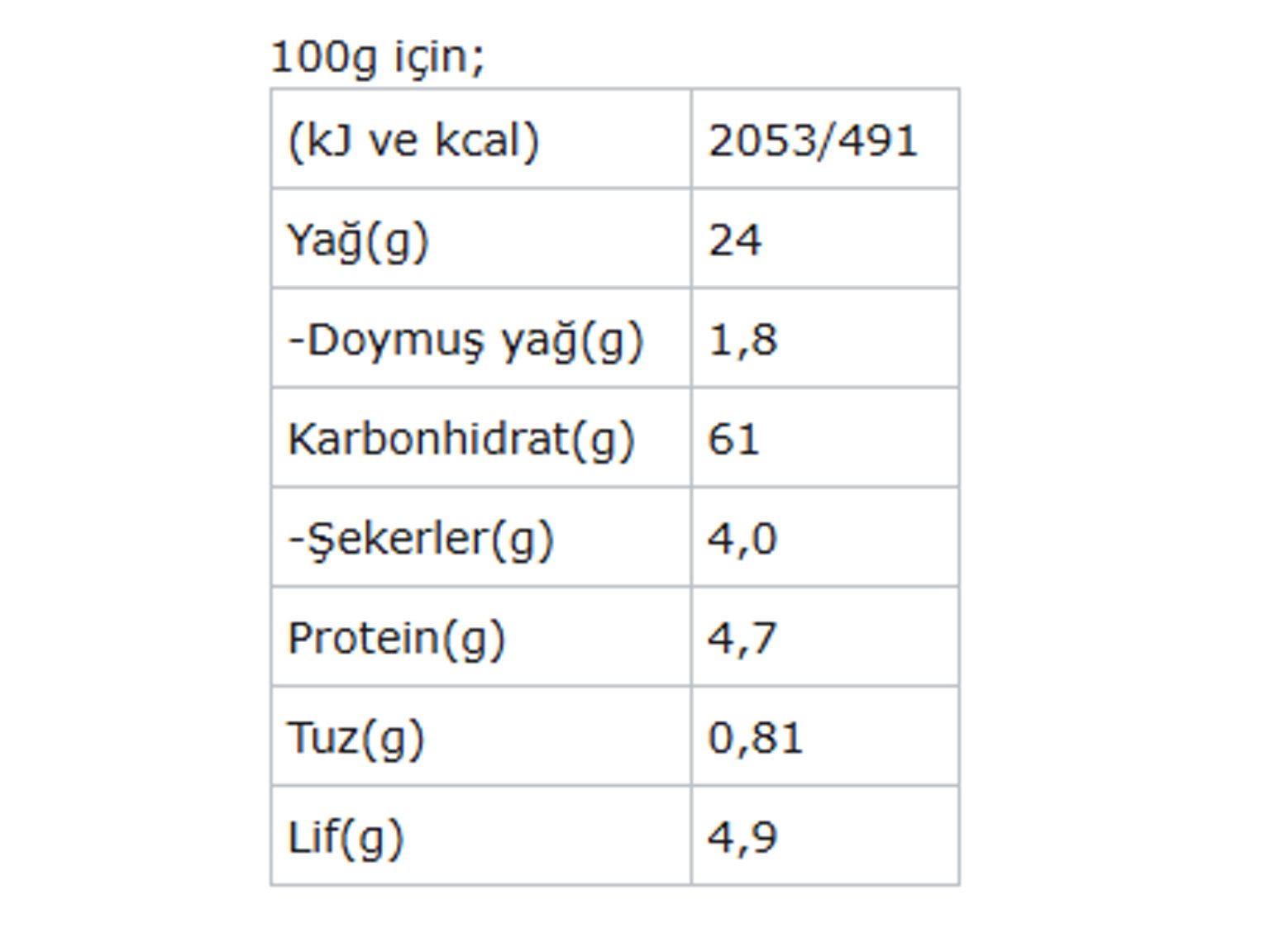 Schär Curvies Paprika Patates Cipsi 170 Gr