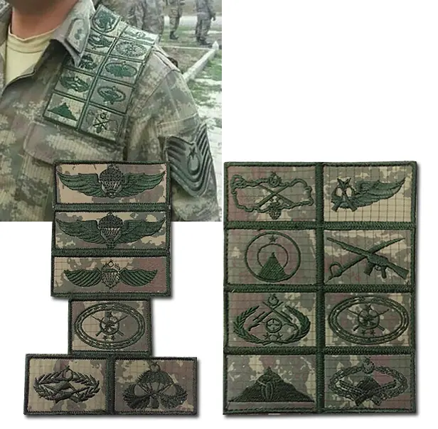 Brövelerin askerdeki kullanımı