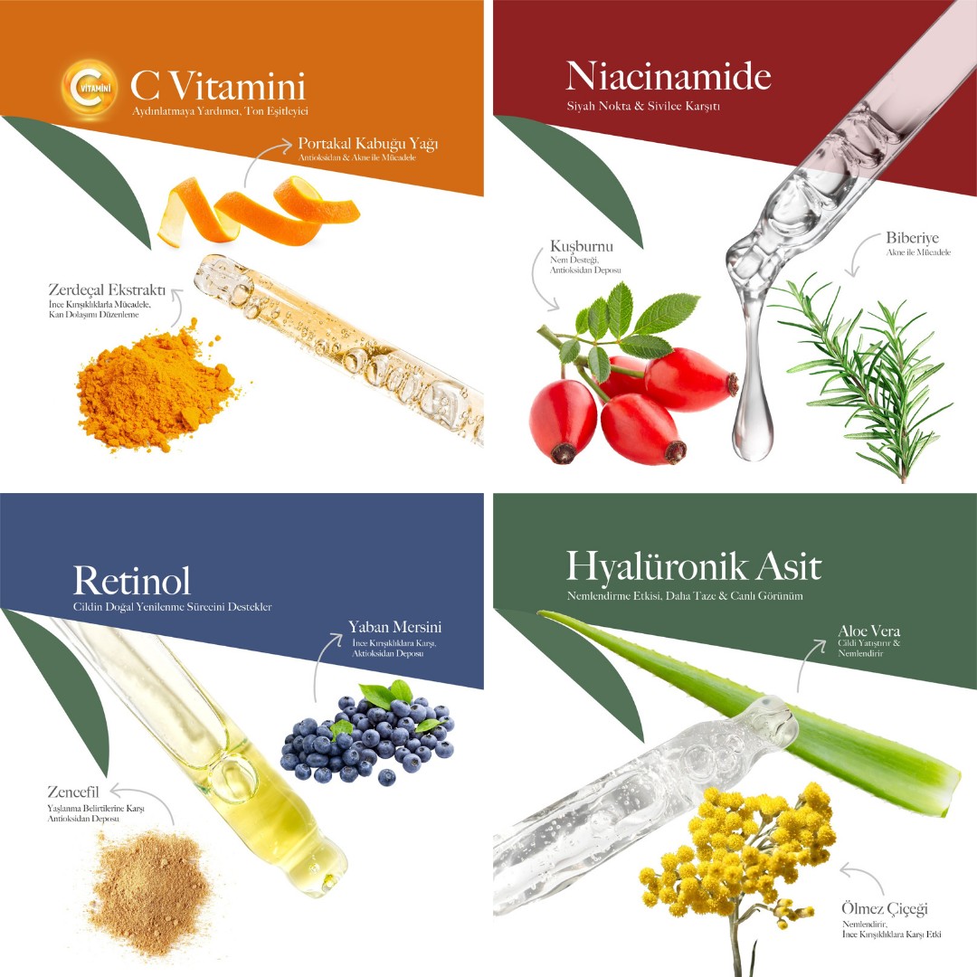 4'lü Locens Çanta Hediyeli Efsane Cilt Bakım Seti - Vitamin C Serum, Hyaluronic acid Serum, Niacinamide Serum ve Retinol Serum