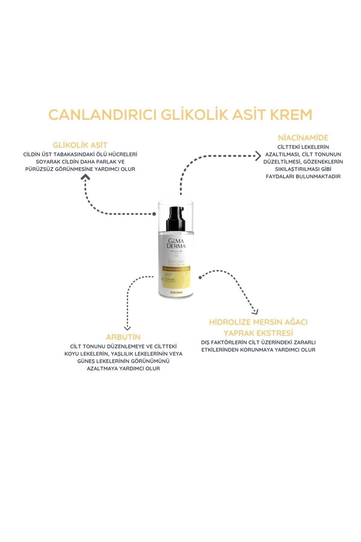 Canlandırıcı Glikolik Asit Krem 100 ml