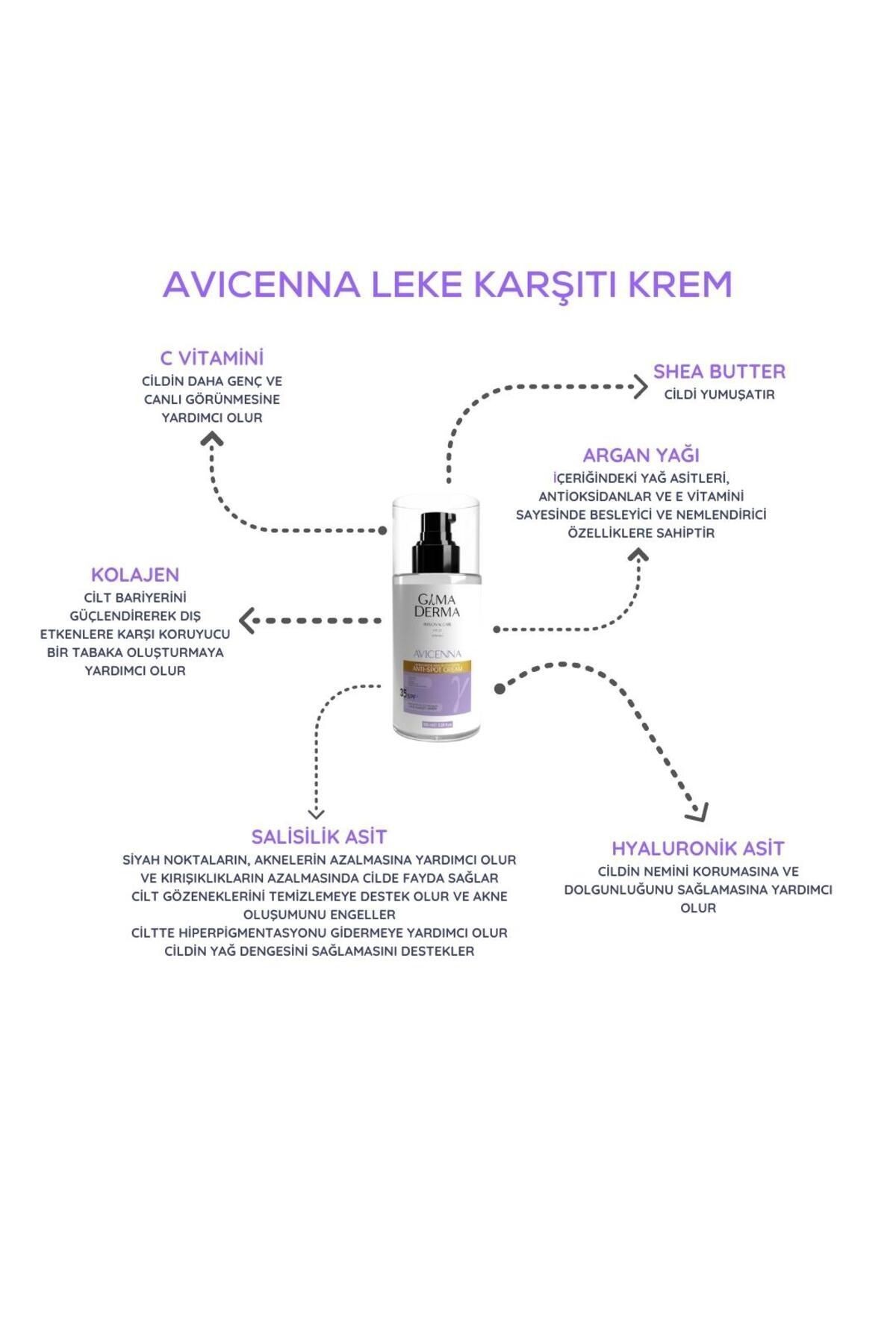 Avicenna Leke Karşıtı Krem 35 SPF 100 ml