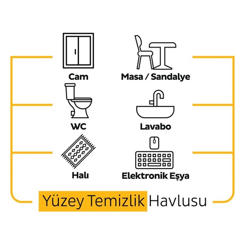 Sleepy Easy Clean Arap Sabun Katkılı Yüzey Temizlik Havlusu