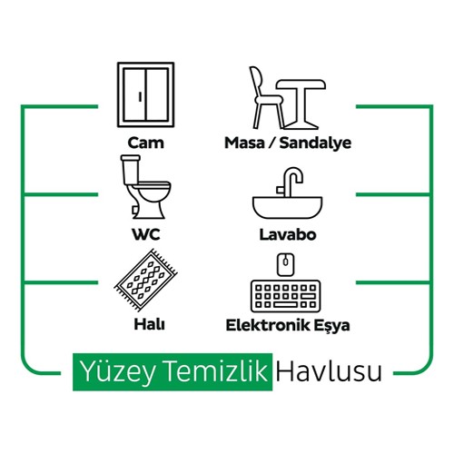 Sleepy Easy Clean Beyaz Sabun Katkılı Yüzey Temizlik Havlusu